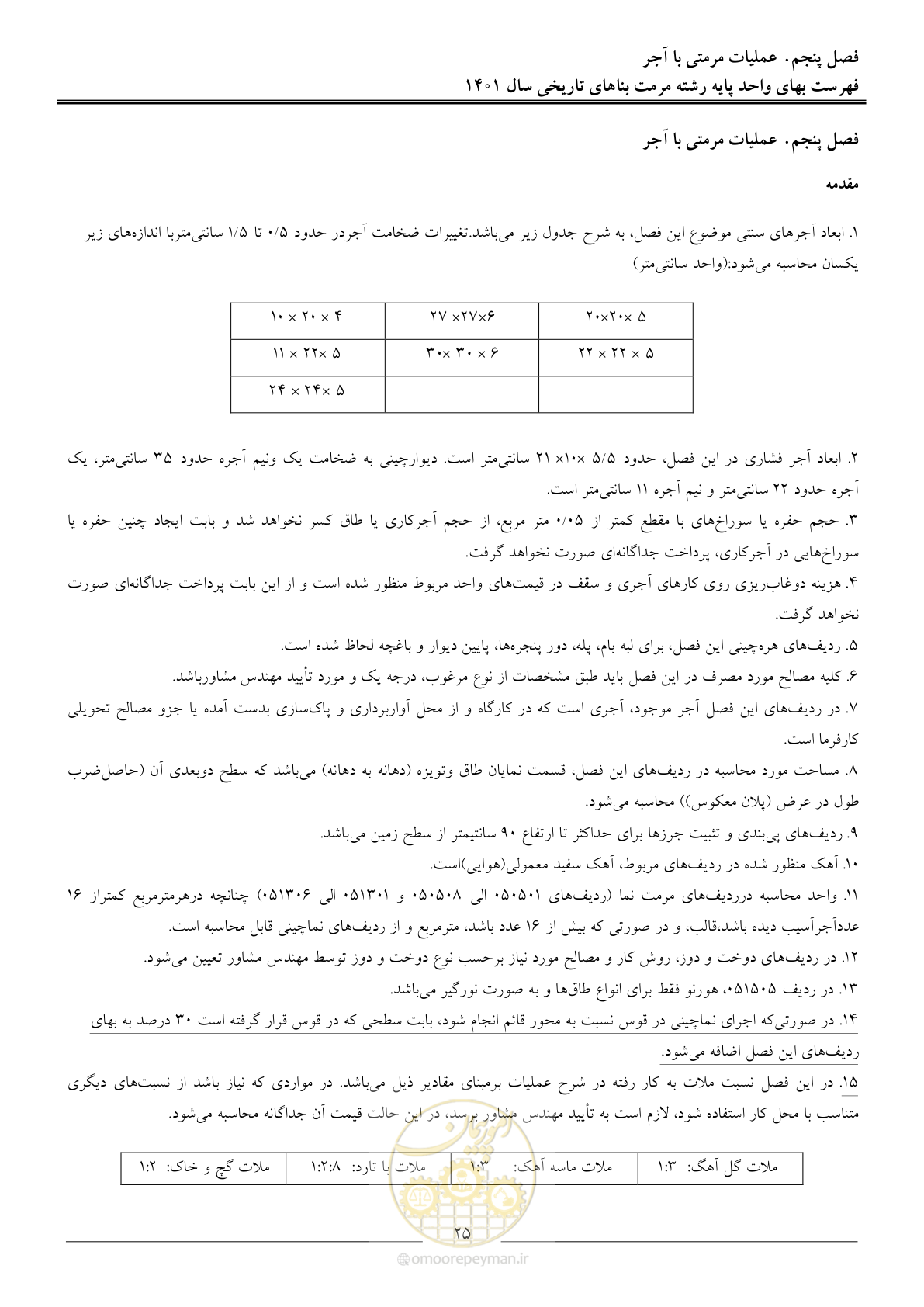صفحه 28 از 120