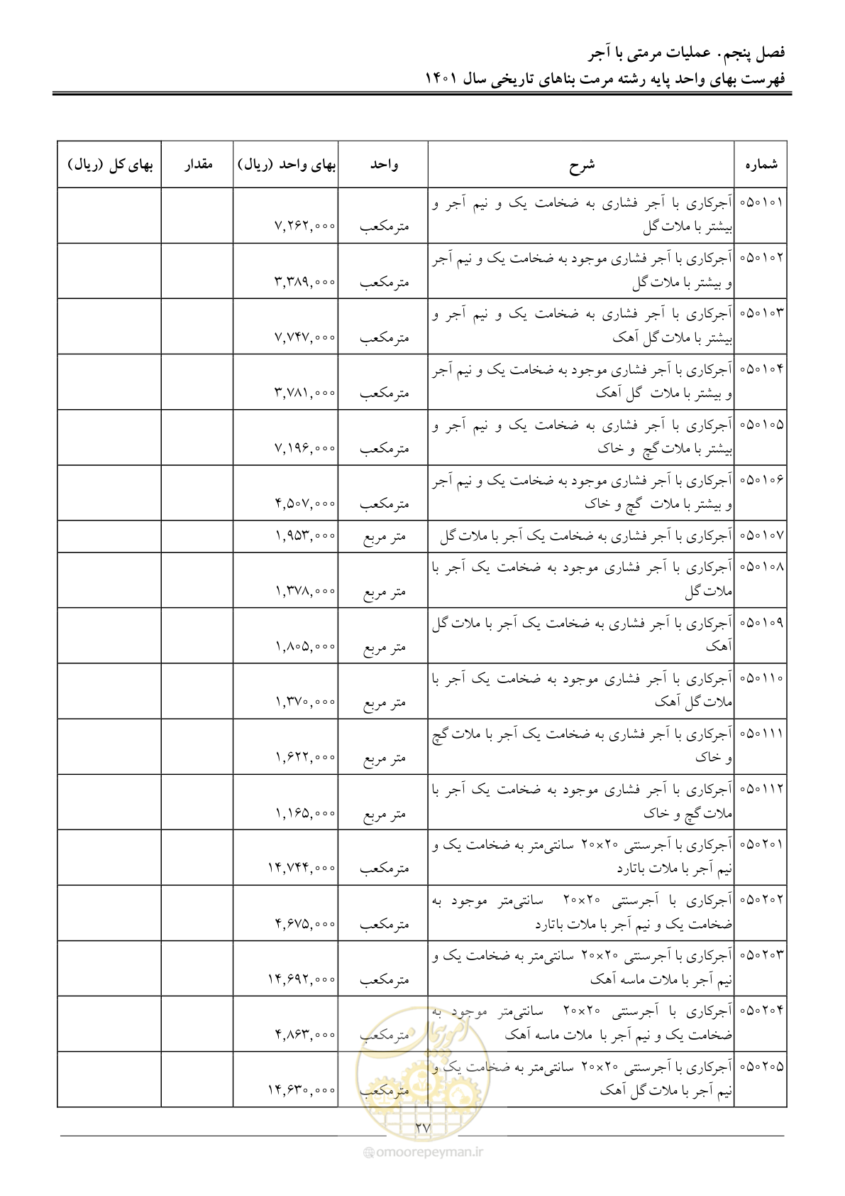 صفحه 30 از 120