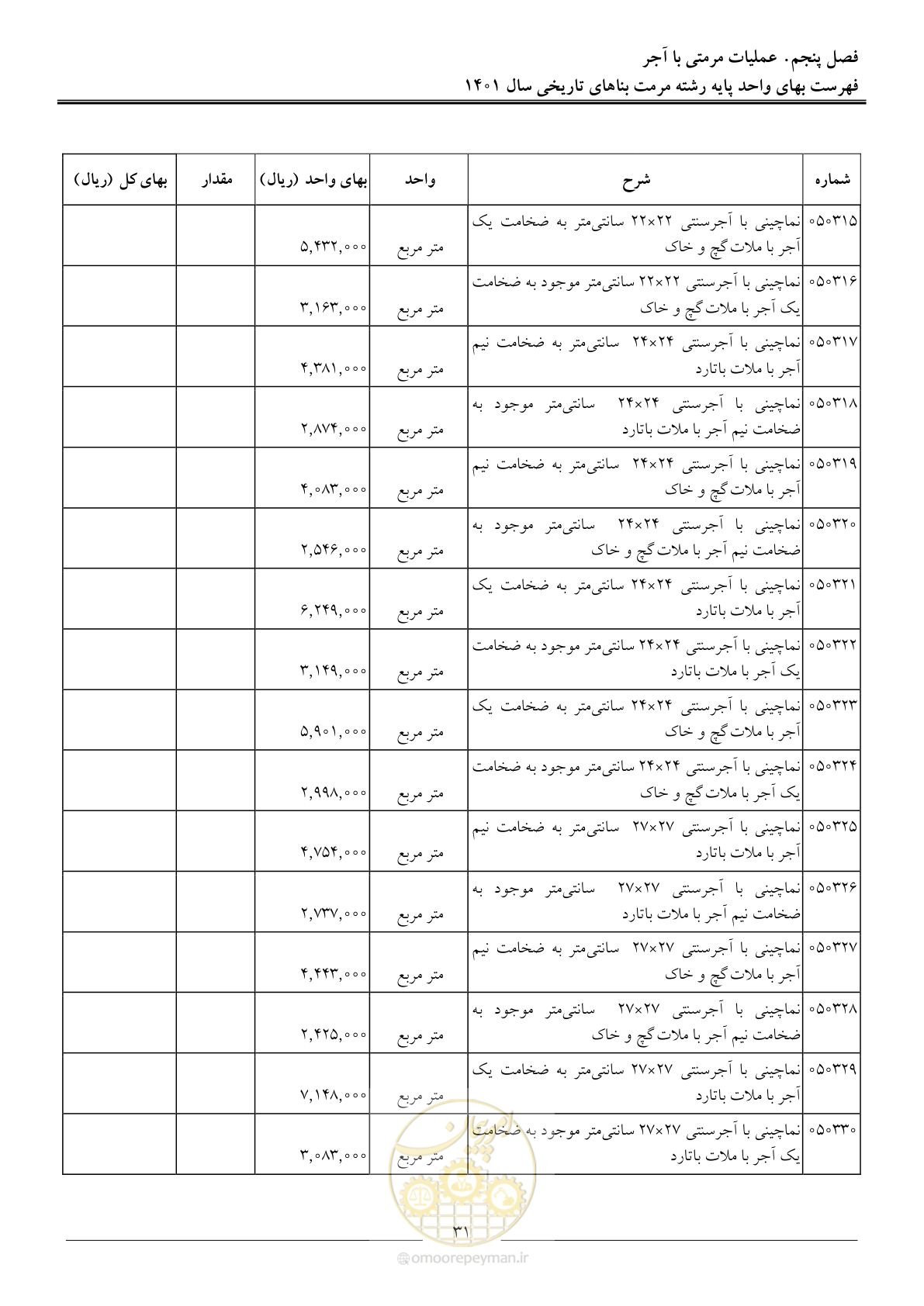 صفحه 34 از 120
