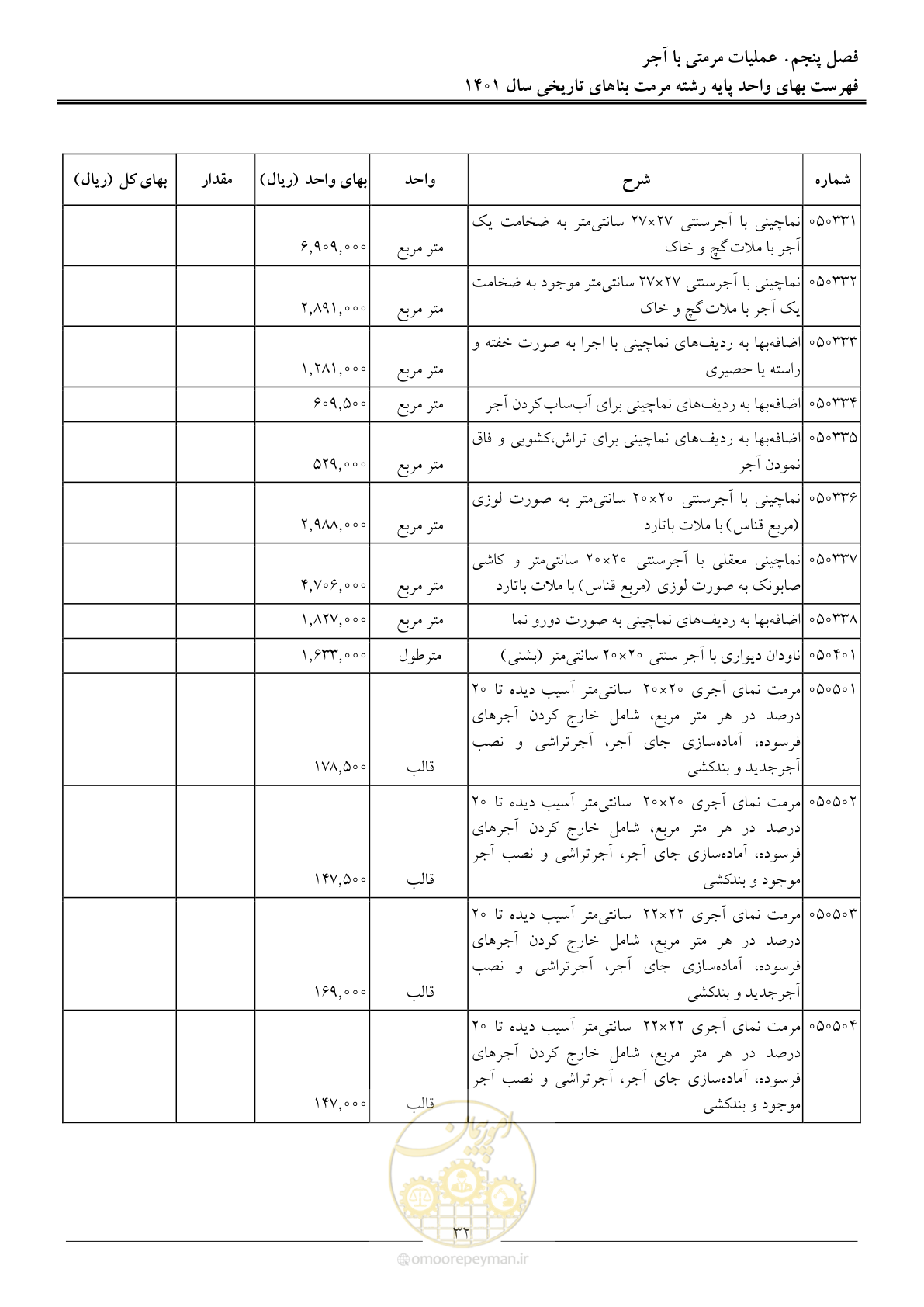 صفحه 35 از 120