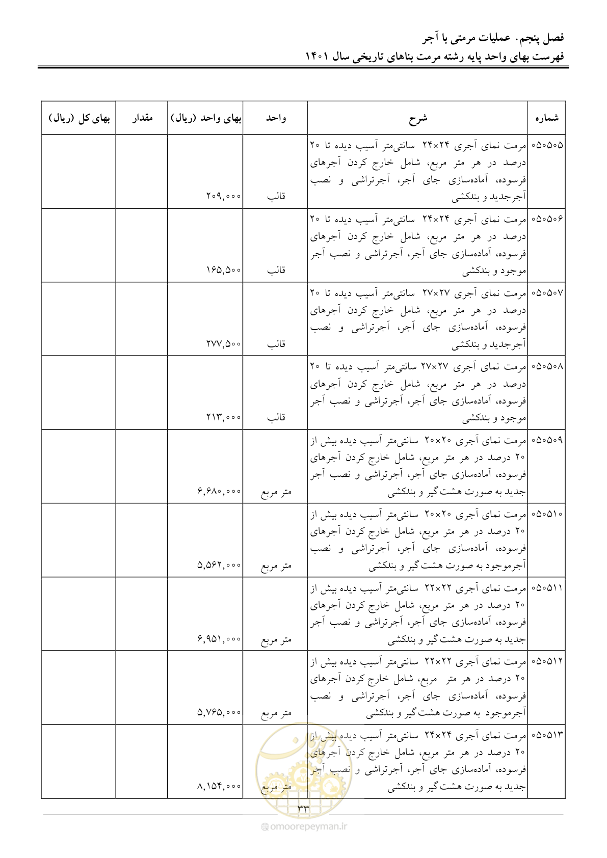 صفحه 36 از 120