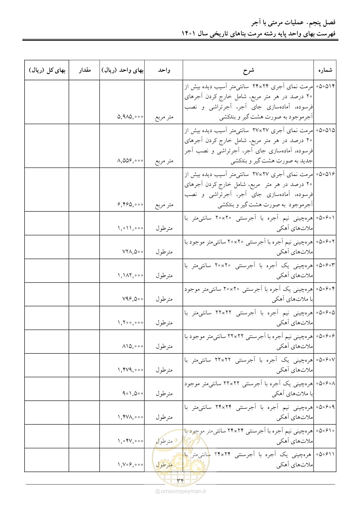 صفحه 37 از 120