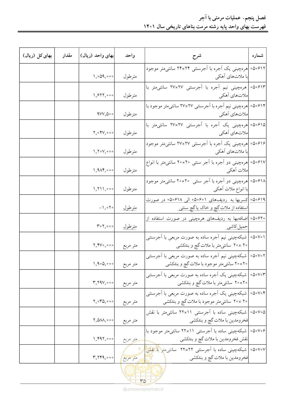 صفحه 38 از 120