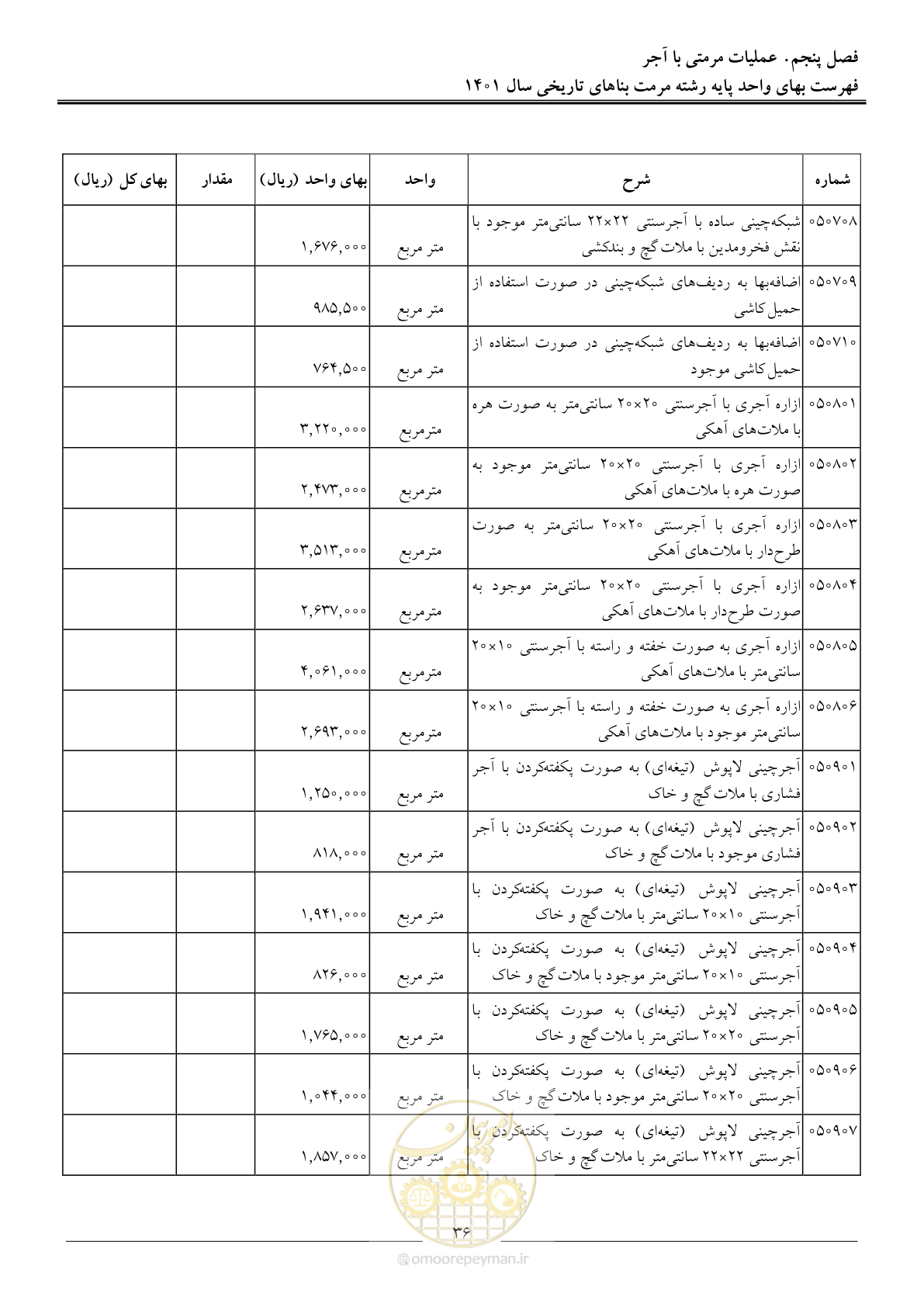صفحه 39 از 120