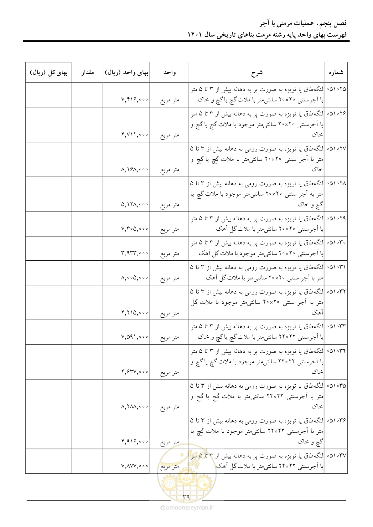 صفحه 42 از 120