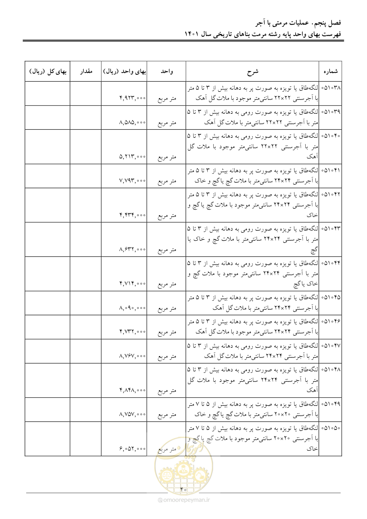 صفحه 43 از 120