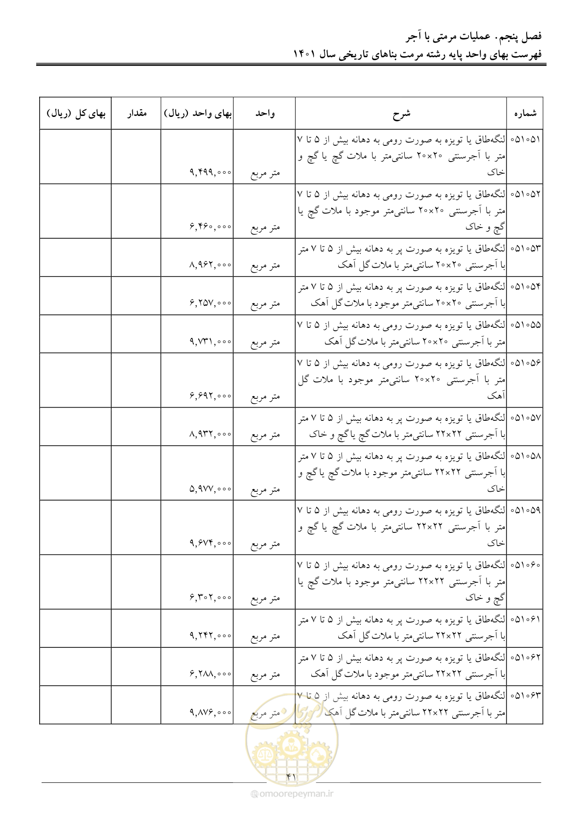 صفحه 44 از 120