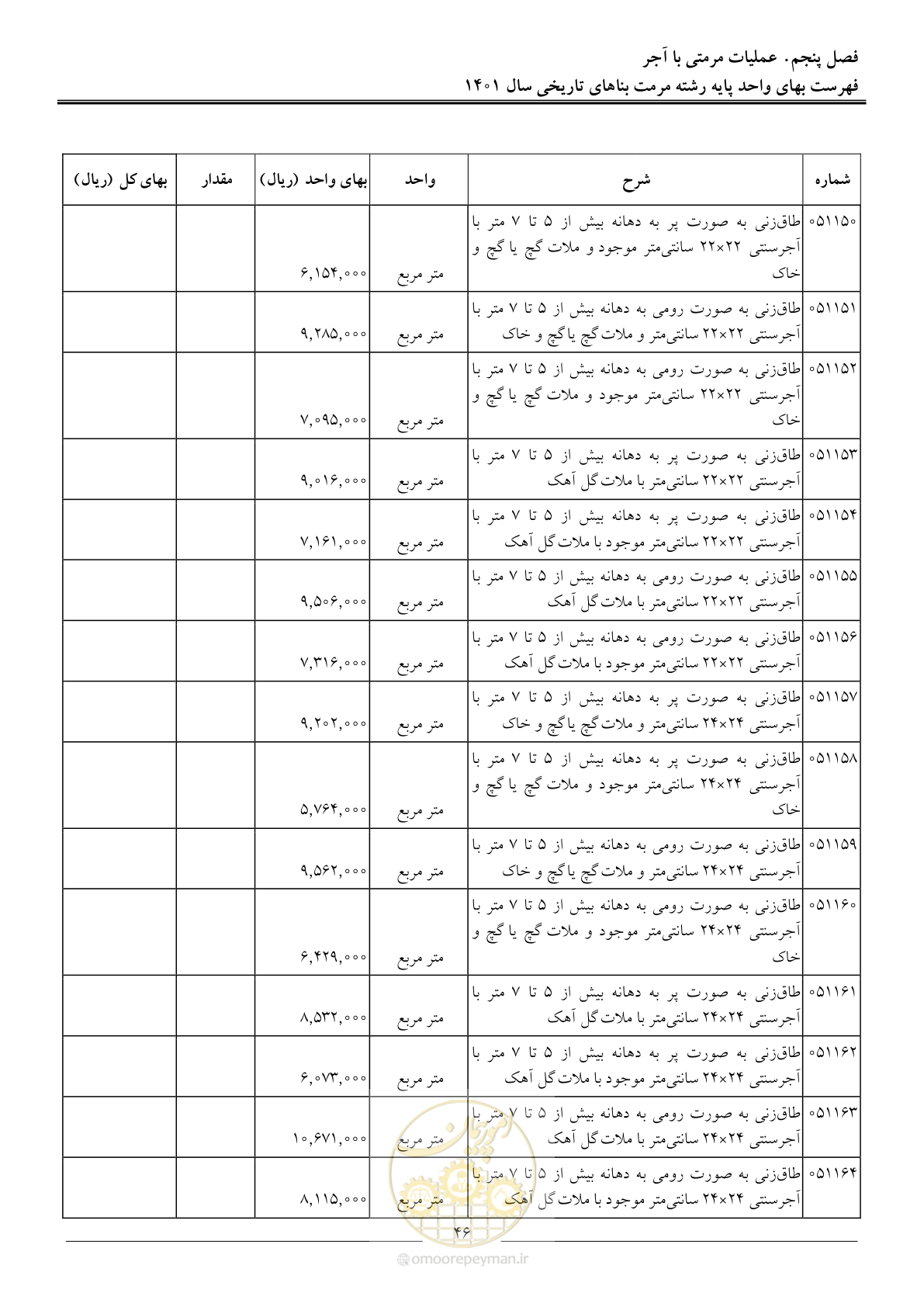 صفحه 49 از 120