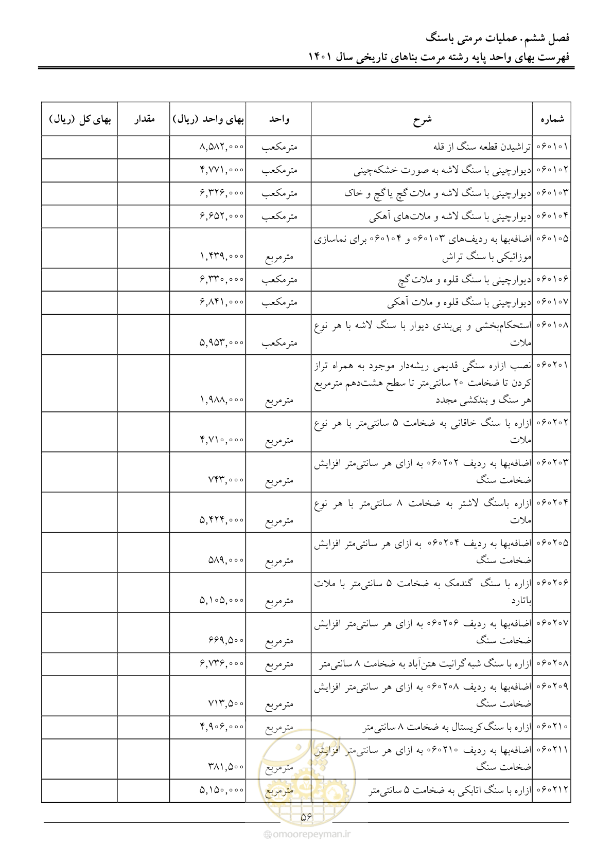 صفحه 59 از 120