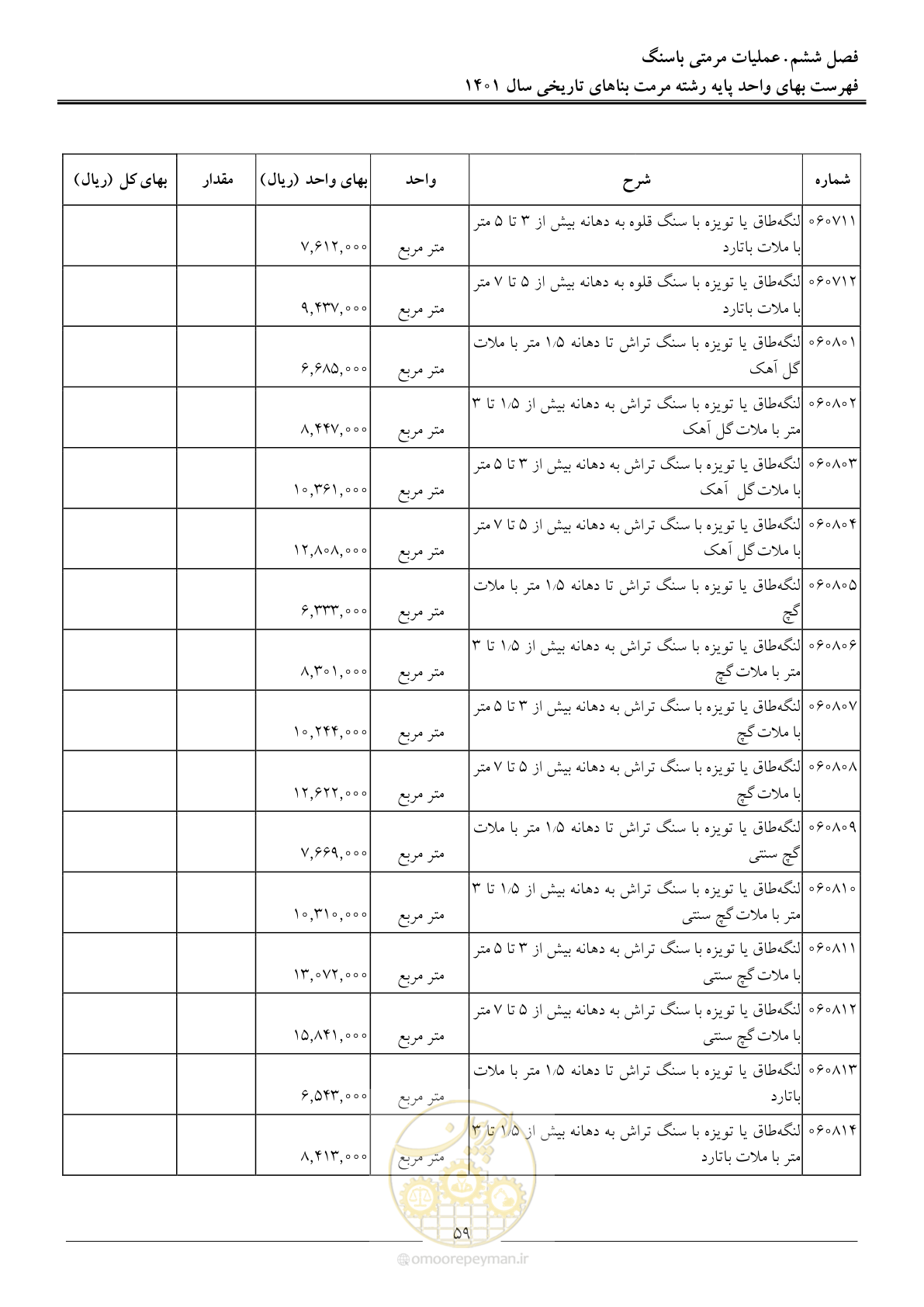 صفحه 62 از 120
