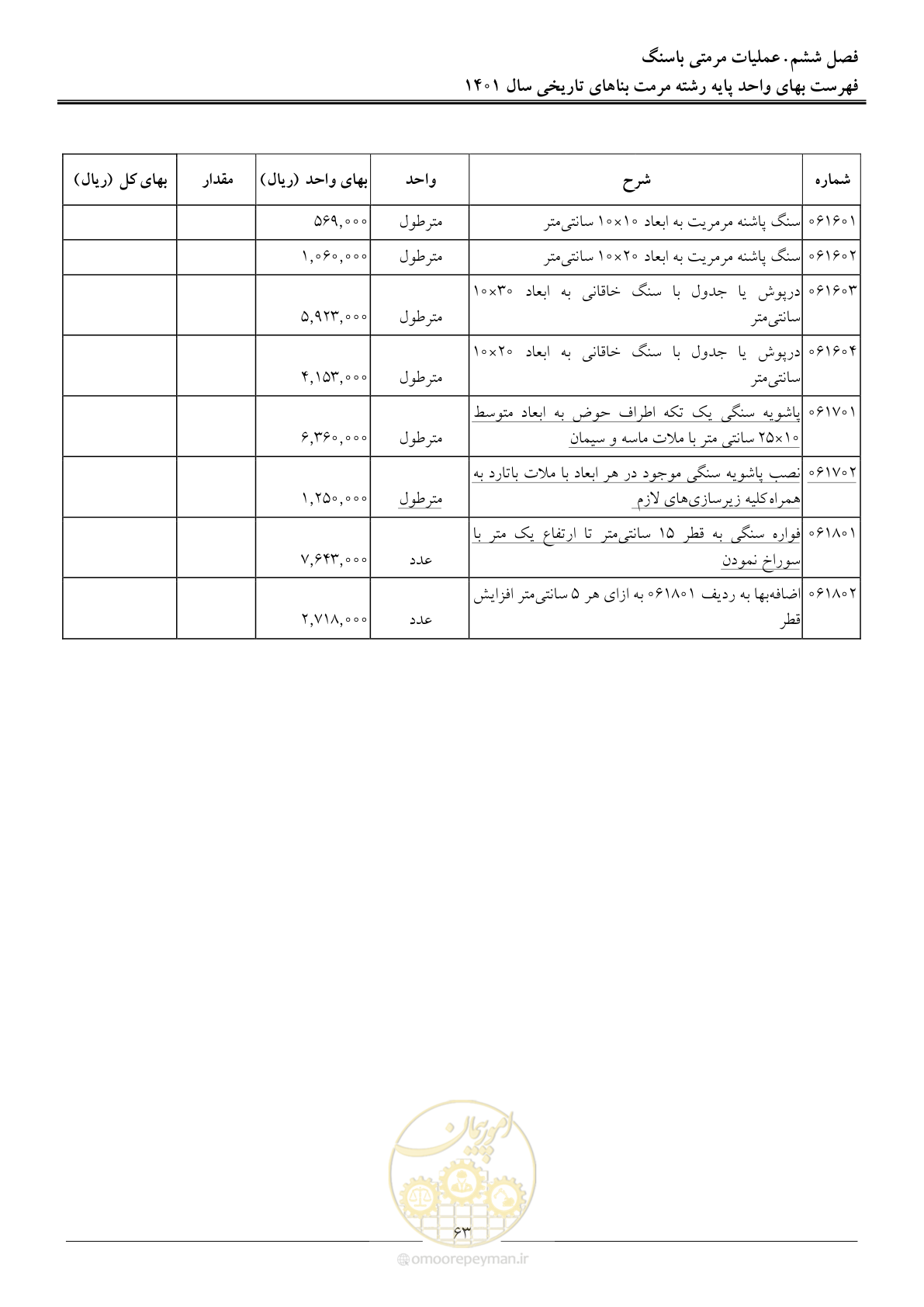 صفحه 66 از 120