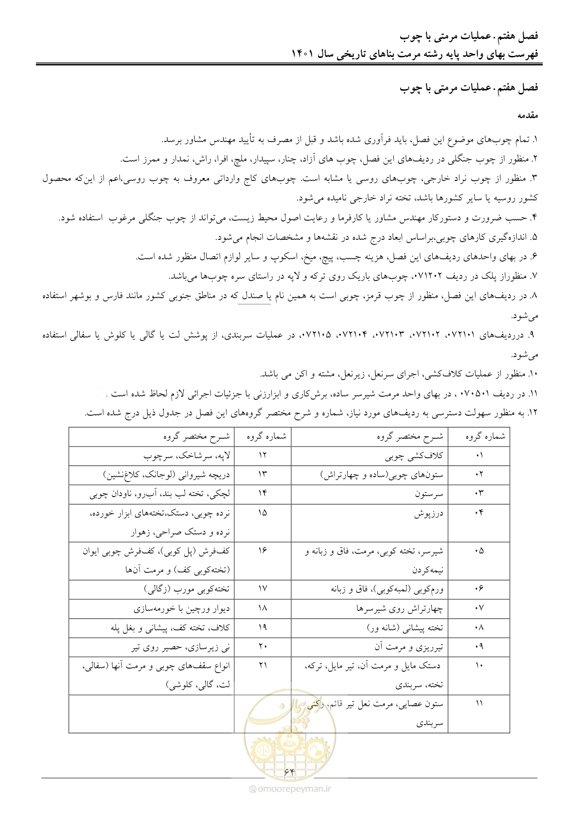 صفحه 67 از 120