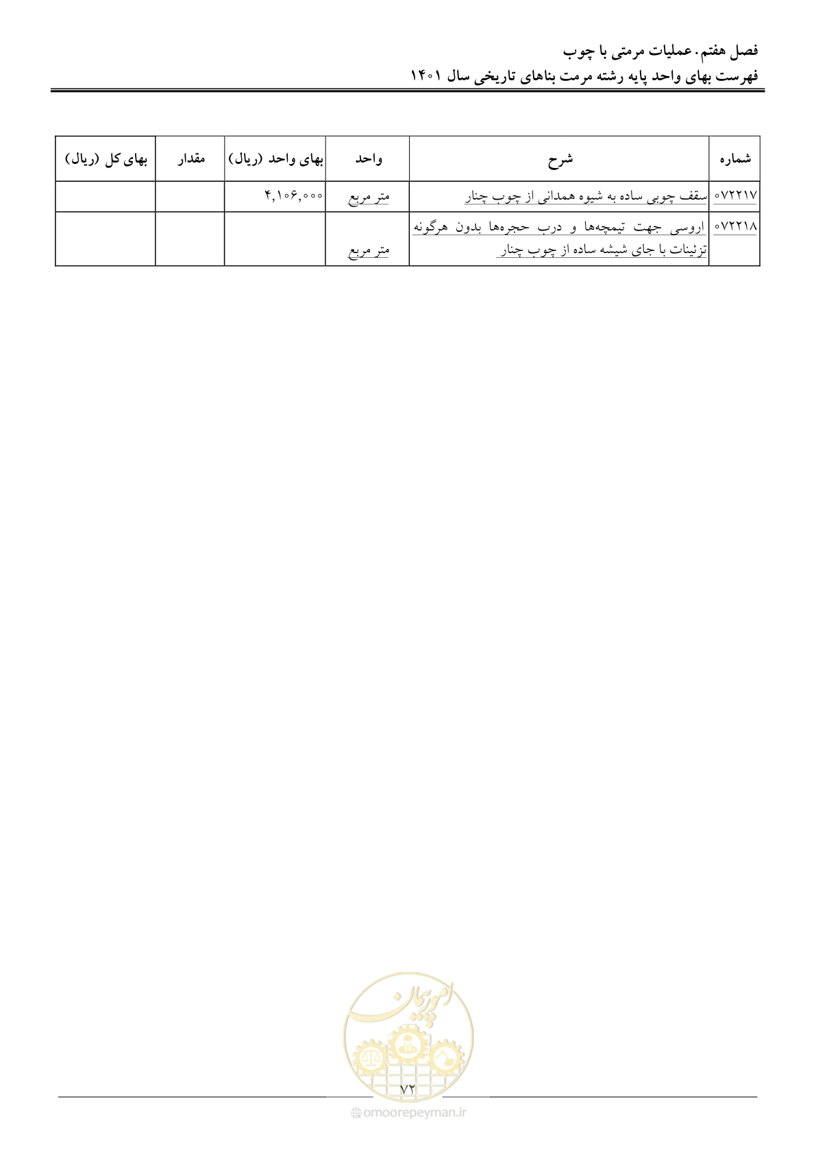 صفحه 75 از 120