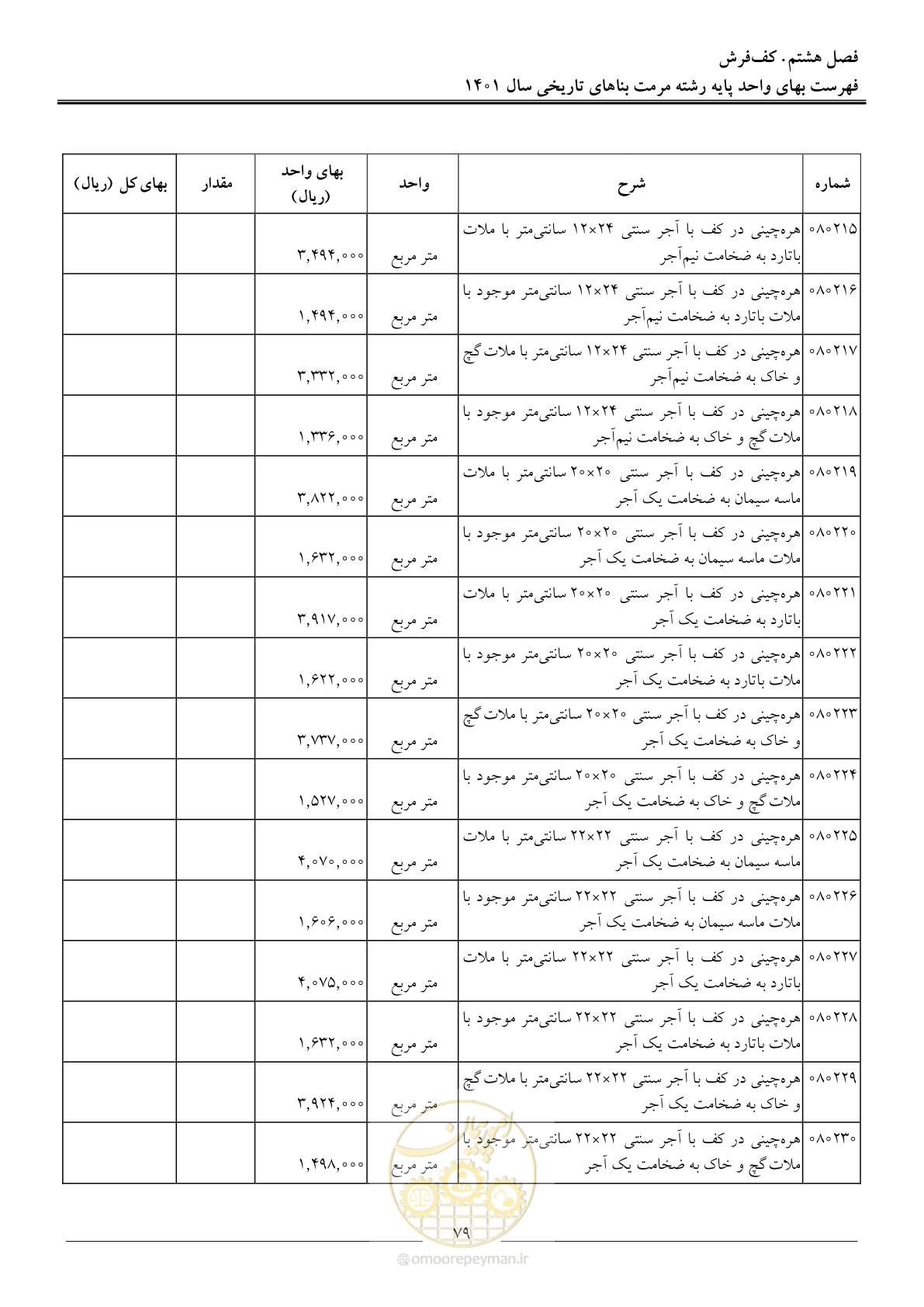 صفحه 82 از 120