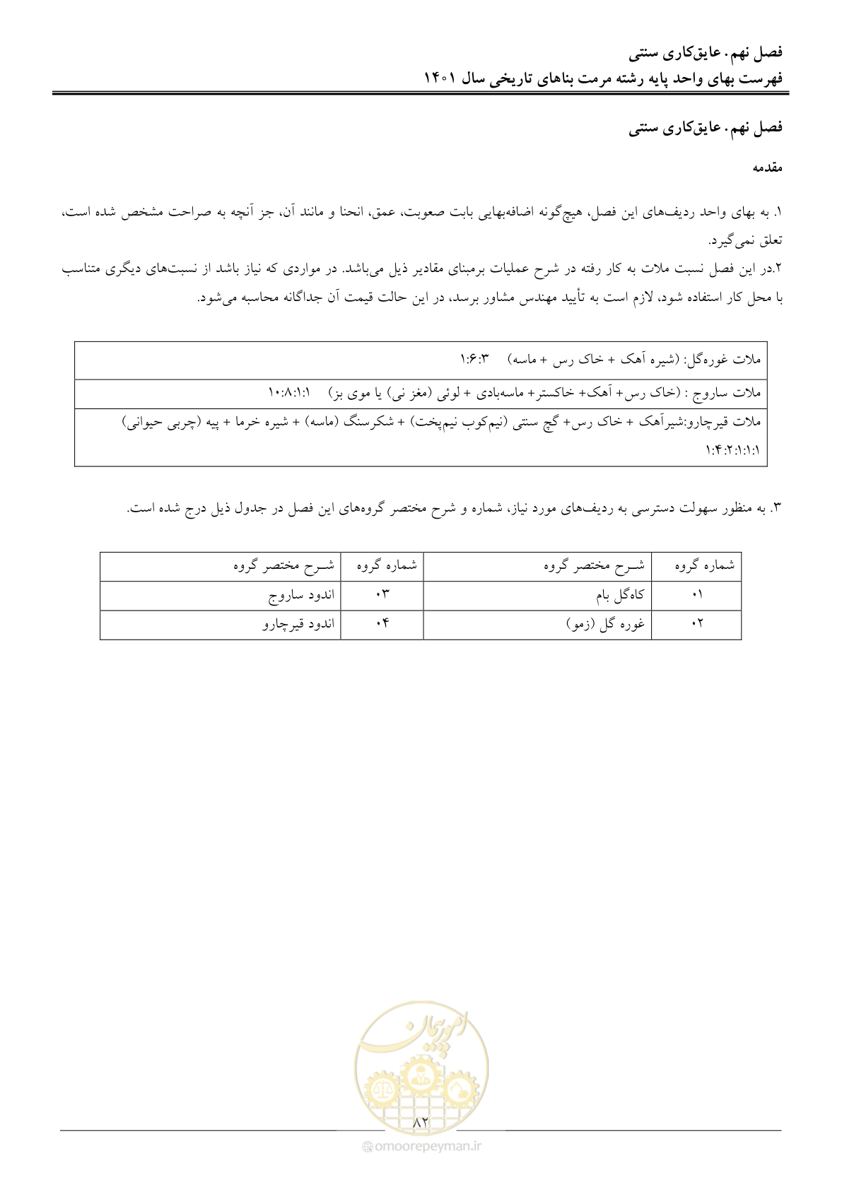صفحه 85 از 120
