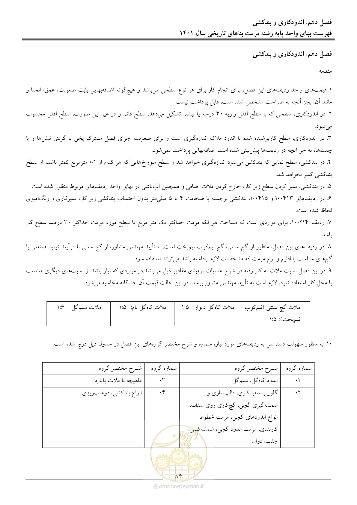 صفحه 87 از 120