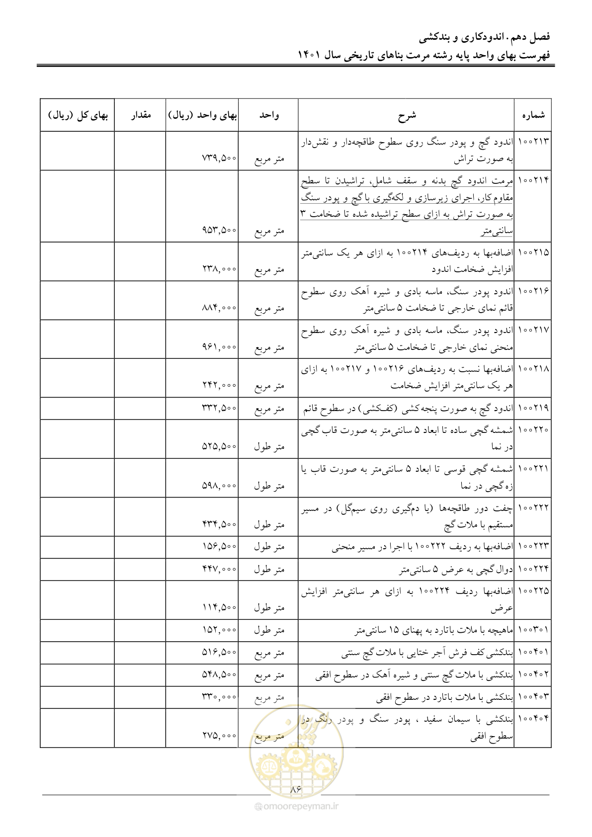 صفحه 89 از 120