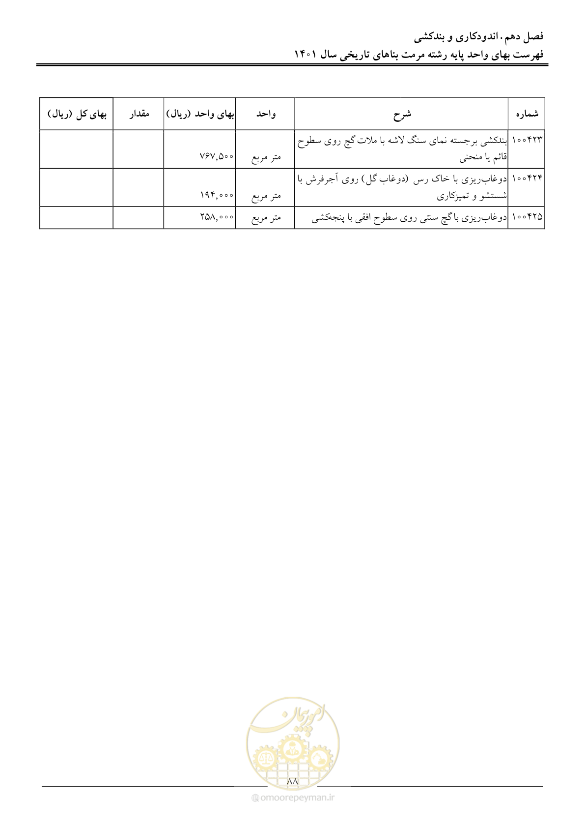 صفحه 91 از 120