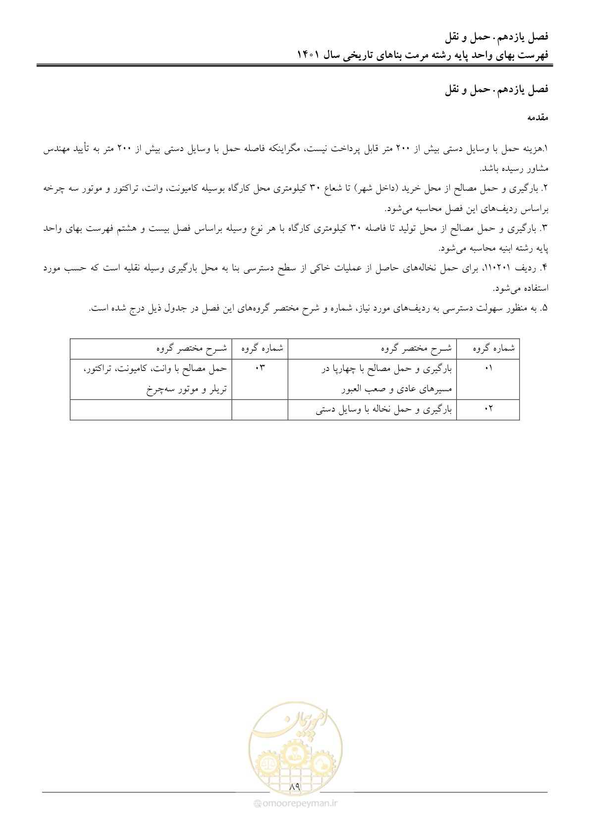 صفحه 92 از 120