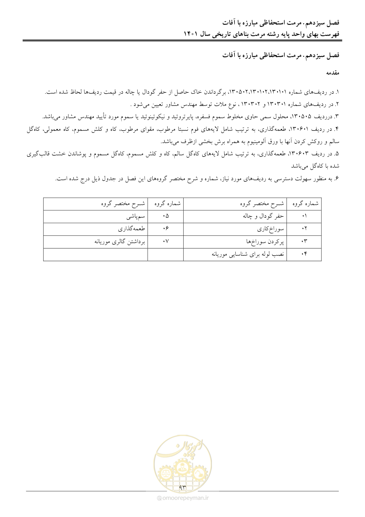 صفحه 96 از 120