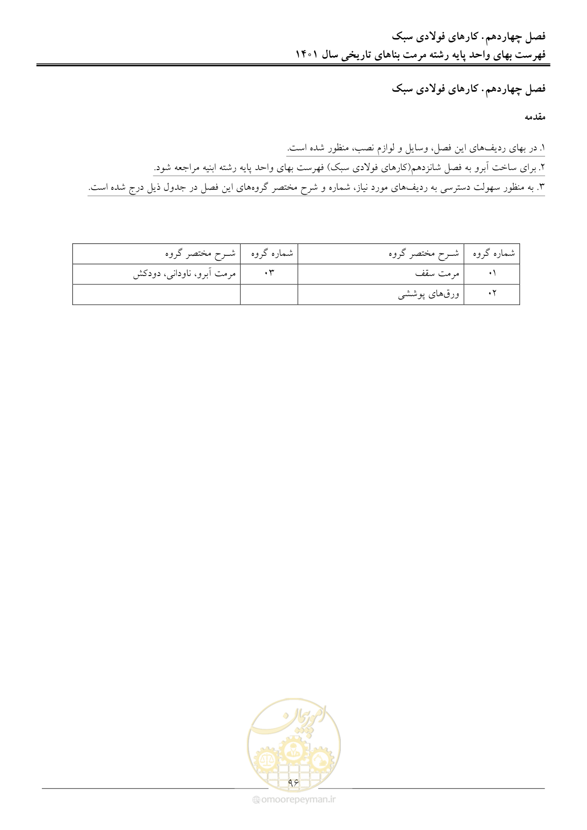 صفحه 99 از 120