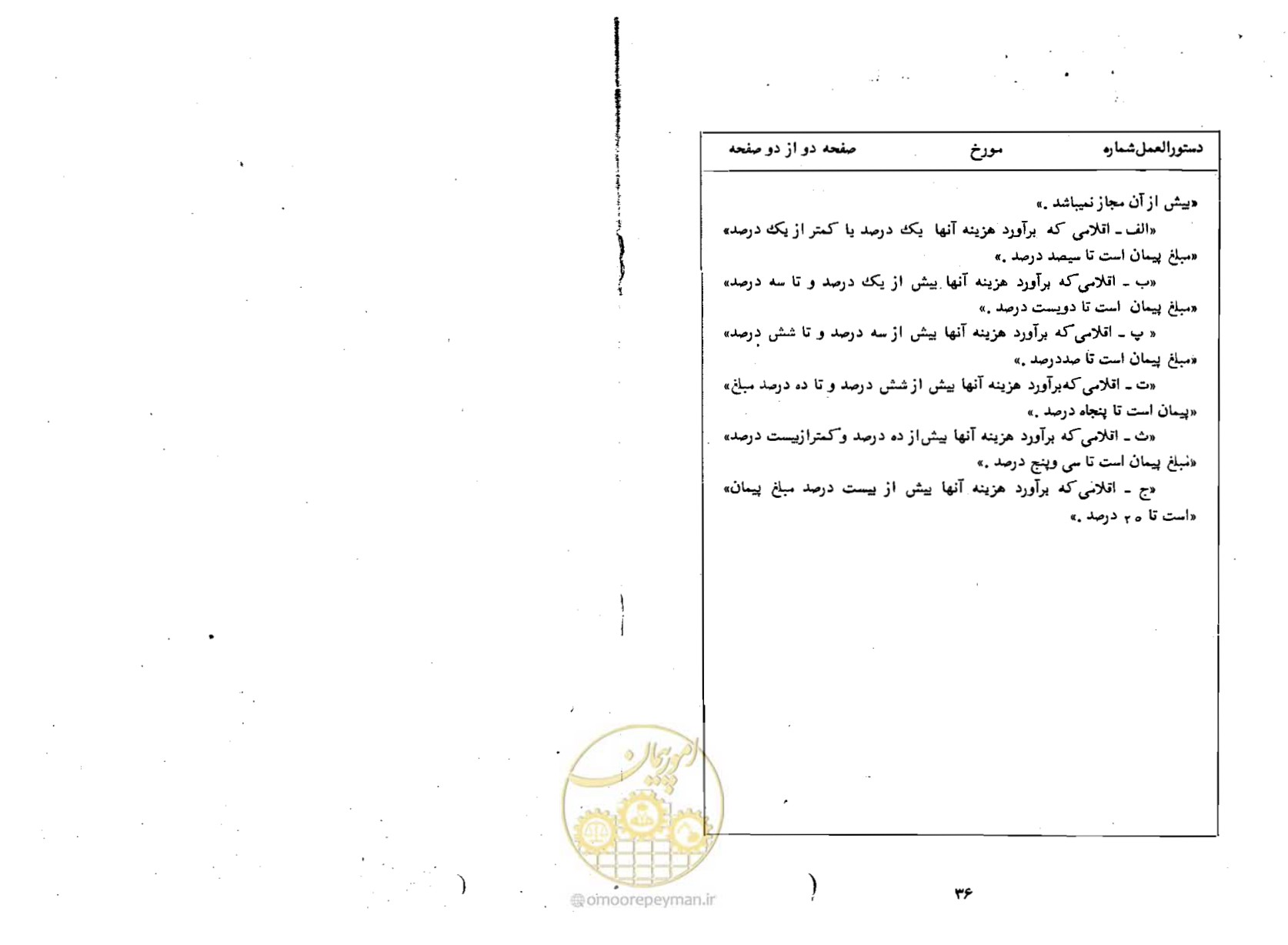 صفحه 20 از 20