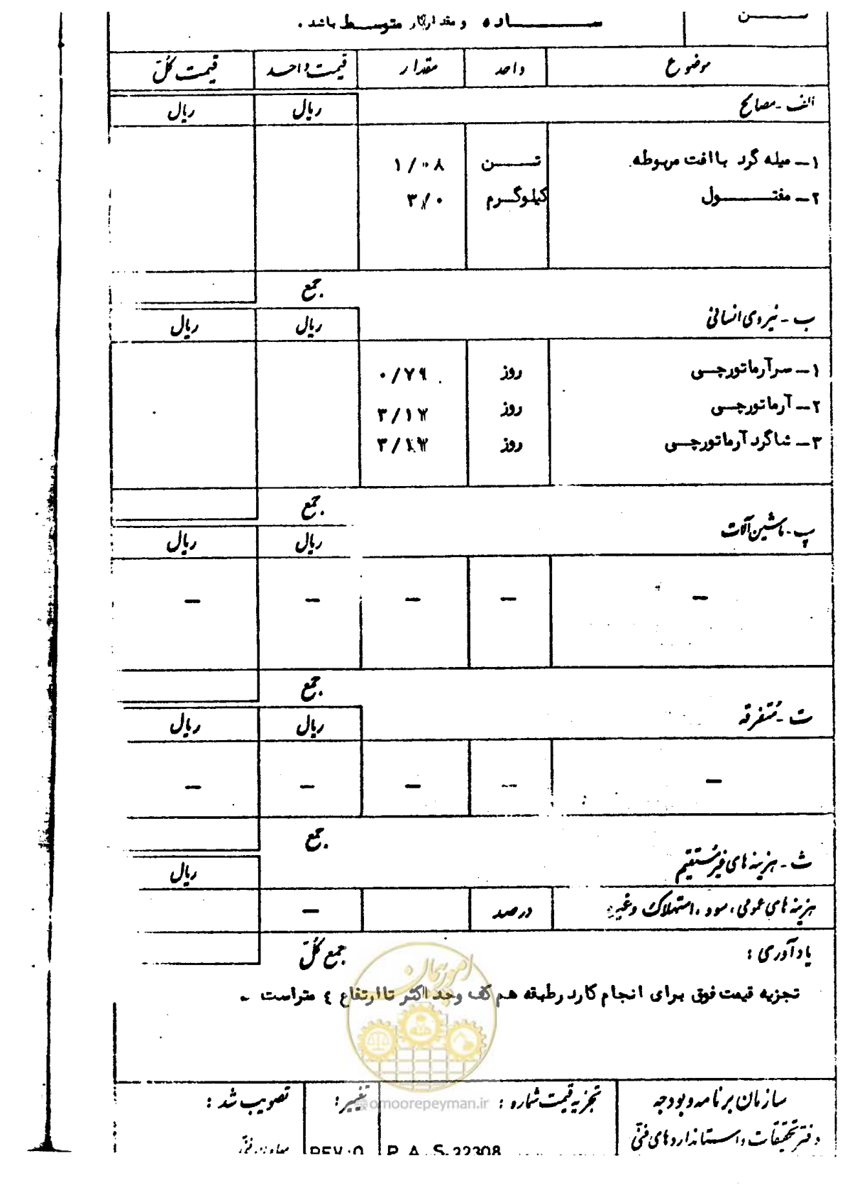 صفحه 100 از 232