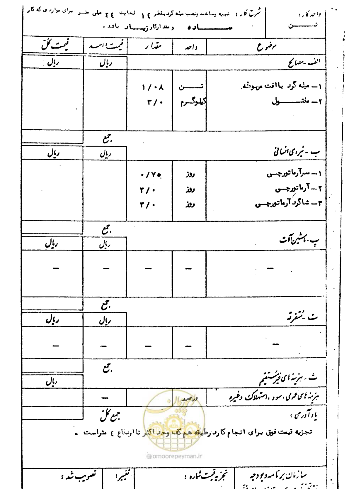 صفحه 101 از 232