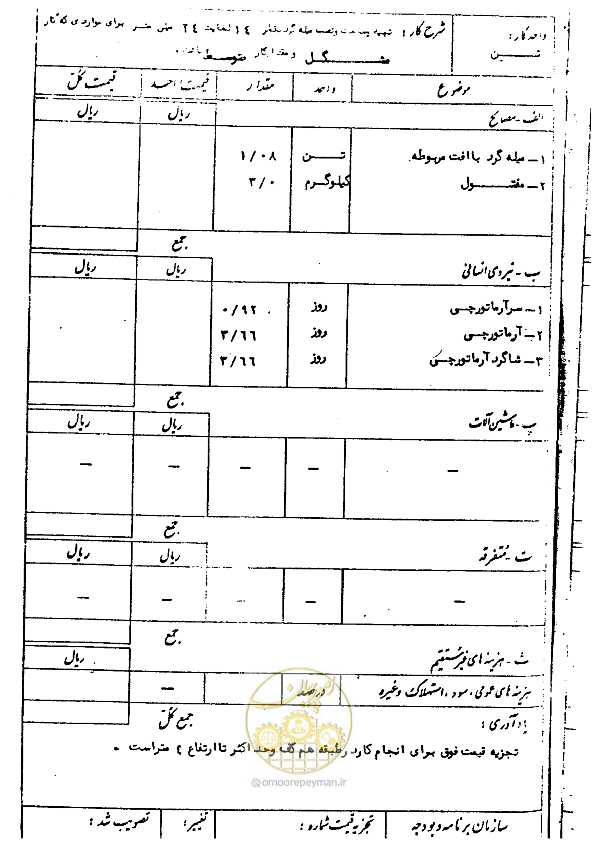 صفحه 103 از 232