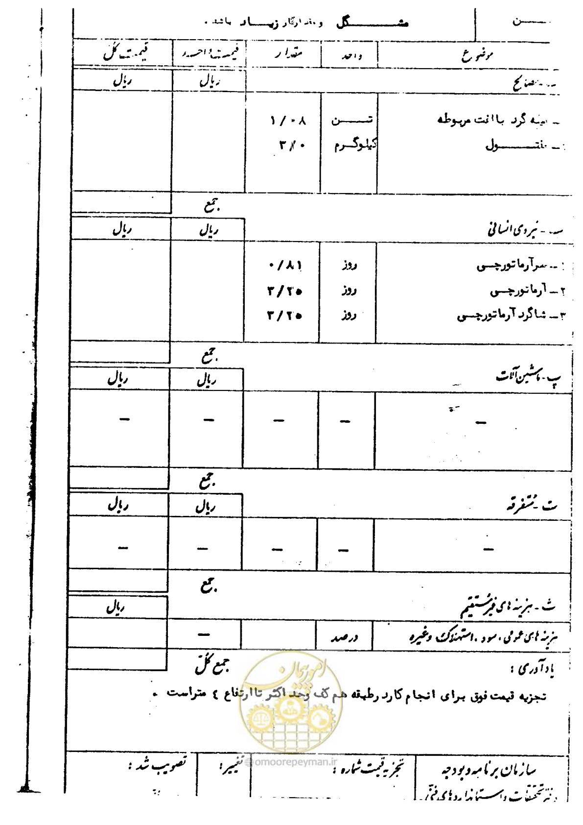 صفحه 104 از 232