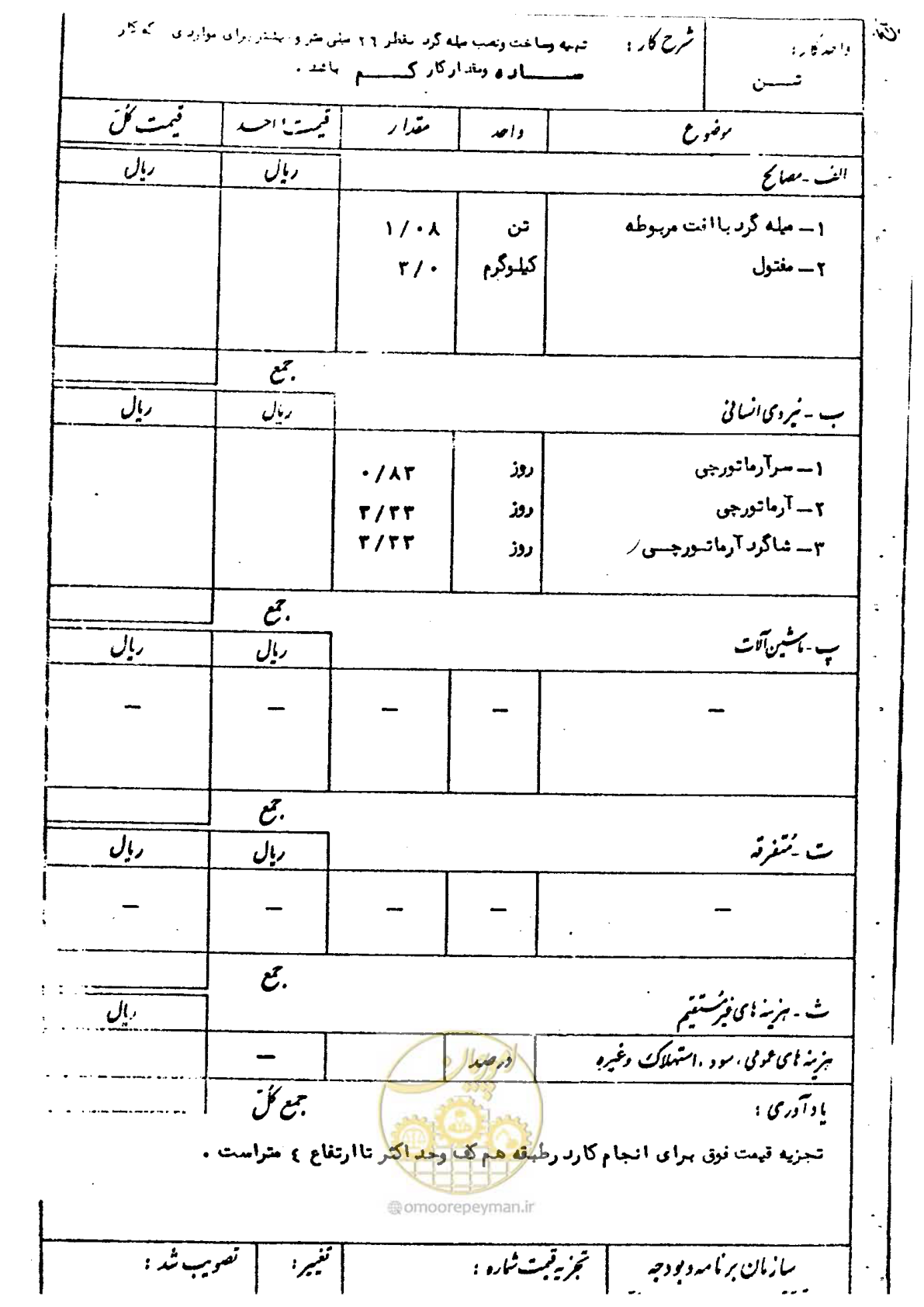 صفحه 105 از 232