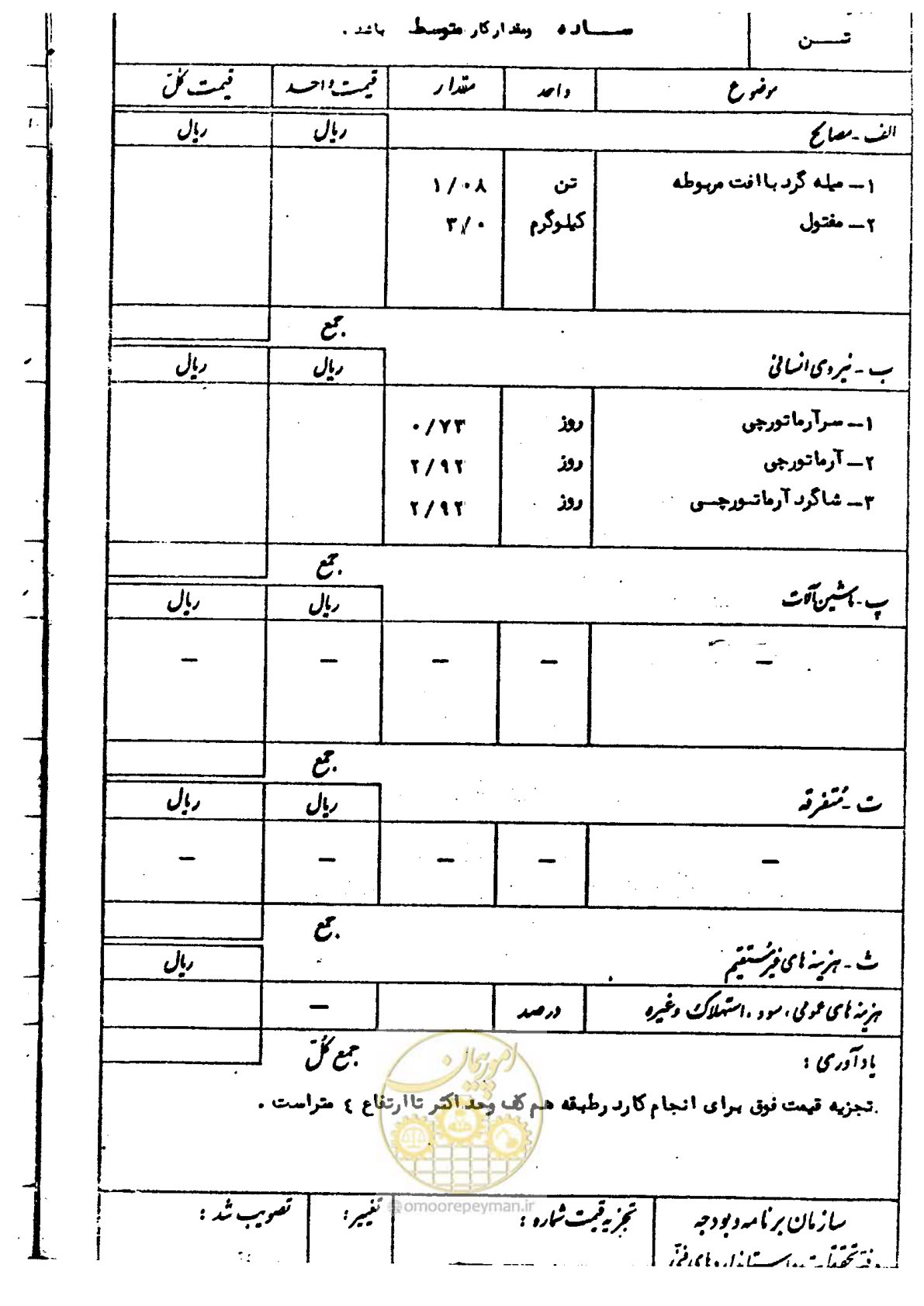 صفحه 106 از 232