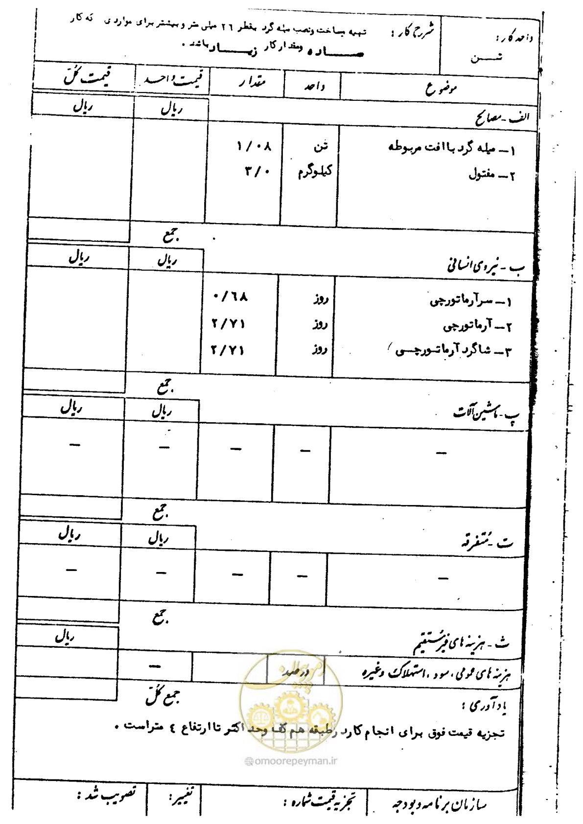 صفحه 107 از 232