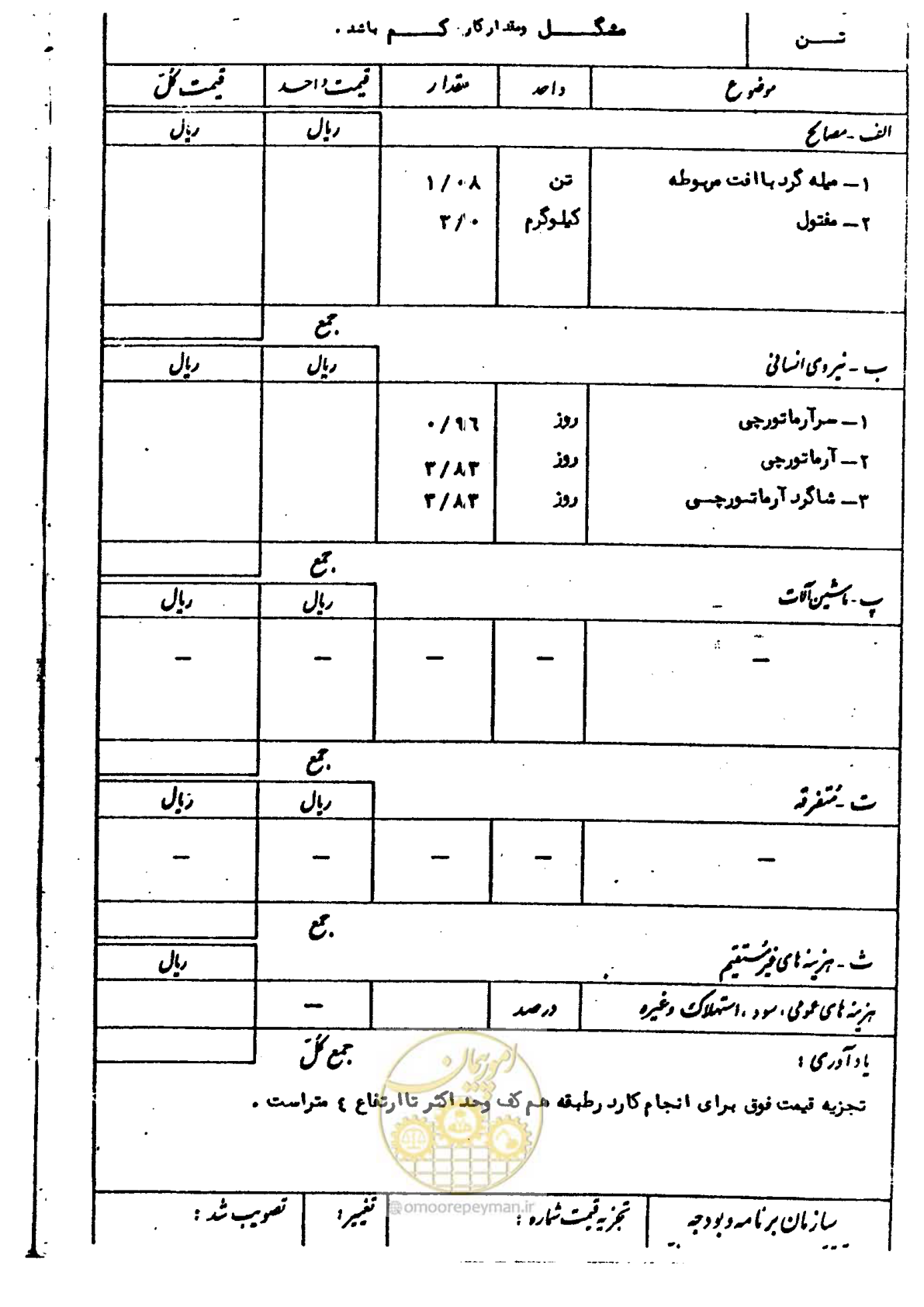 صفحه 108 از 232