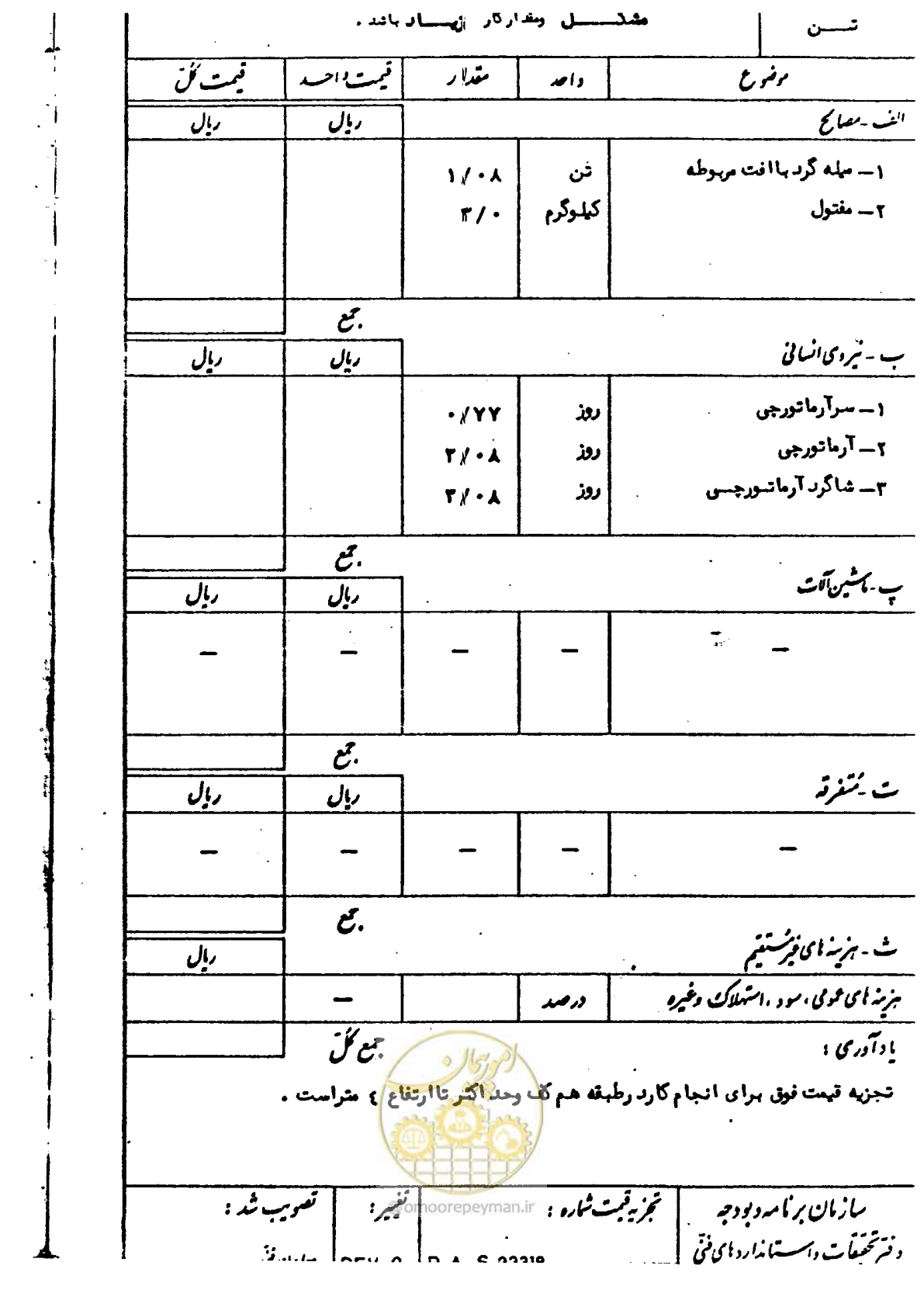صفحه 110 از 232