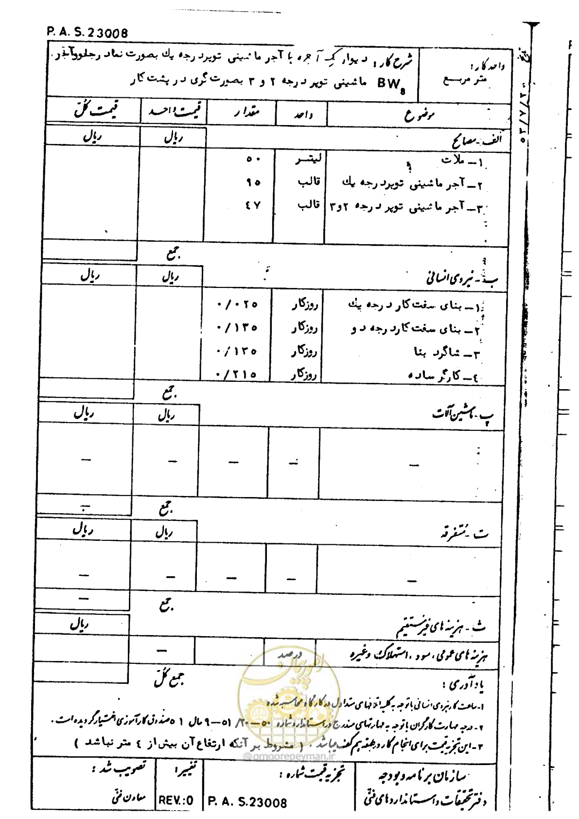 صفحه 119 از 232