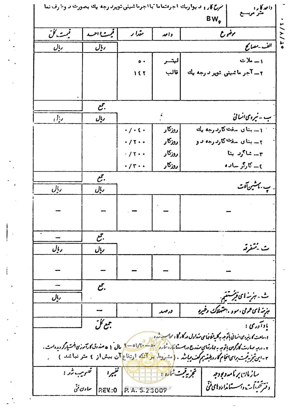 صفحه 120 از 232