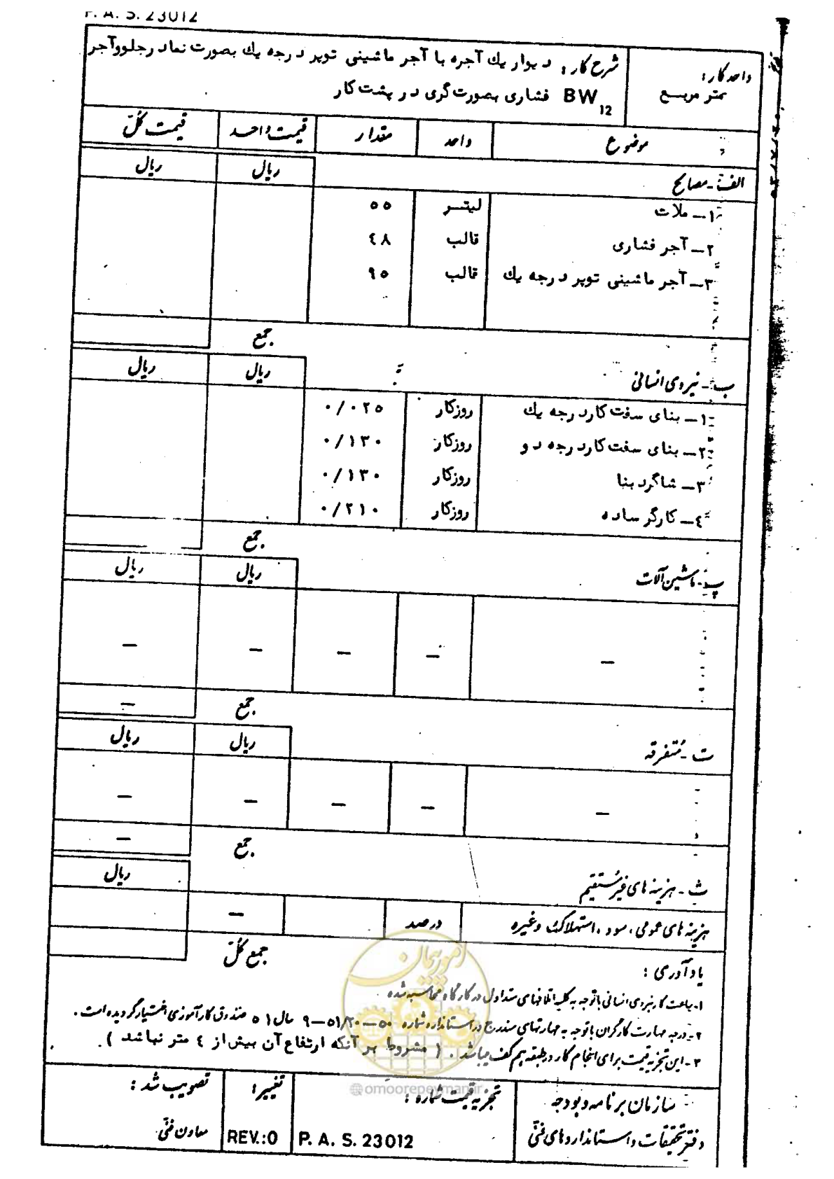 صفحه 123 از 232