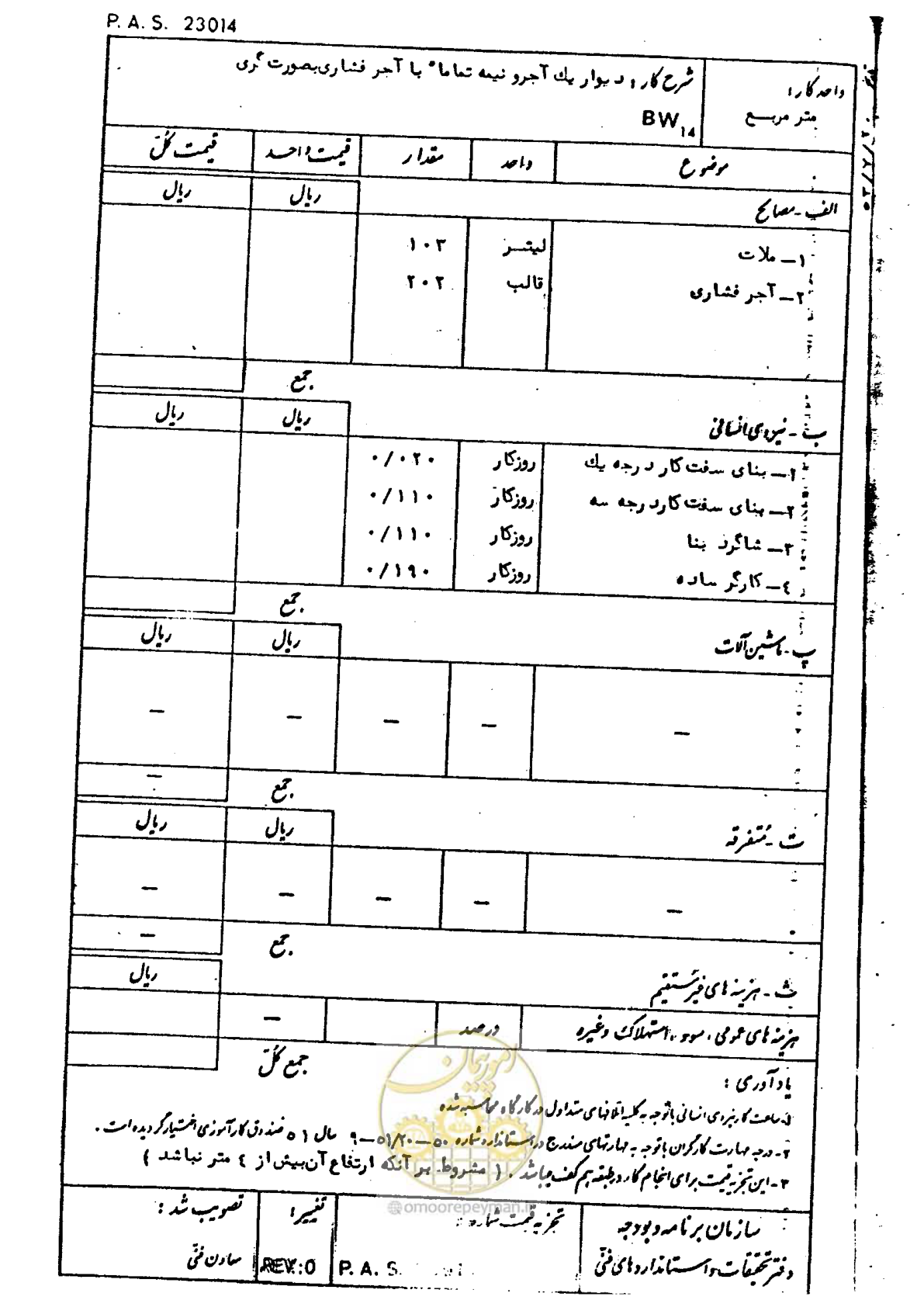 صفحه 125 از 232