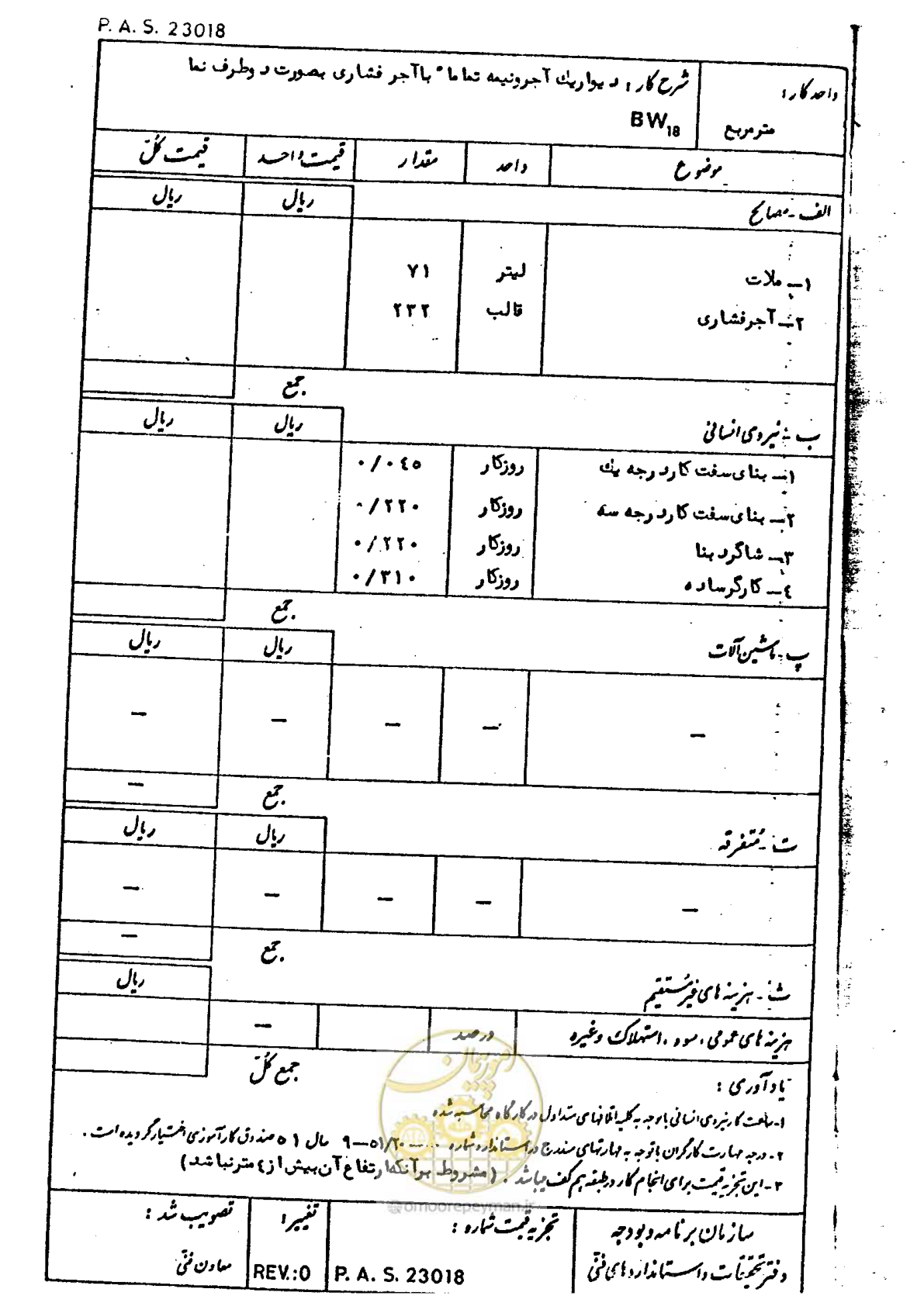 صفحه 129 از 232