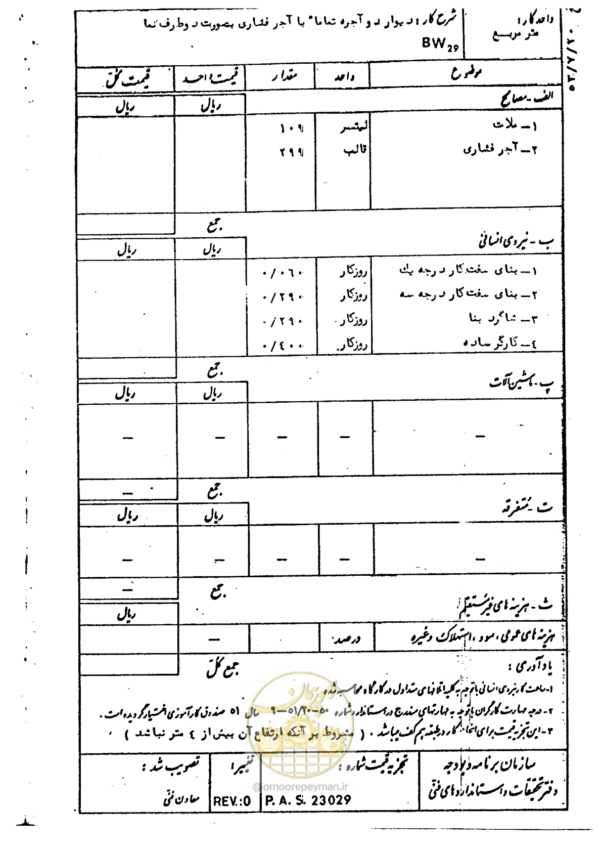 صفحه 140 از 232
