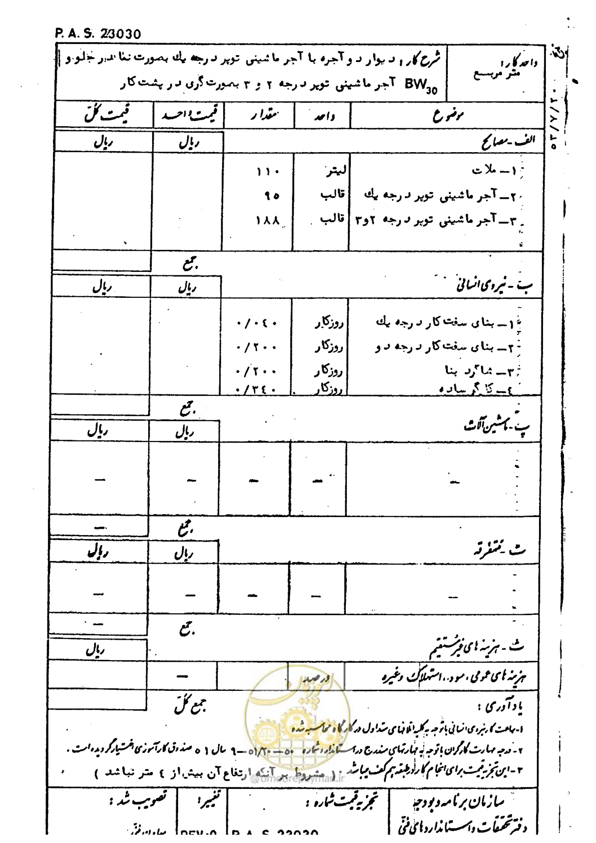 صفحه 141 از 232