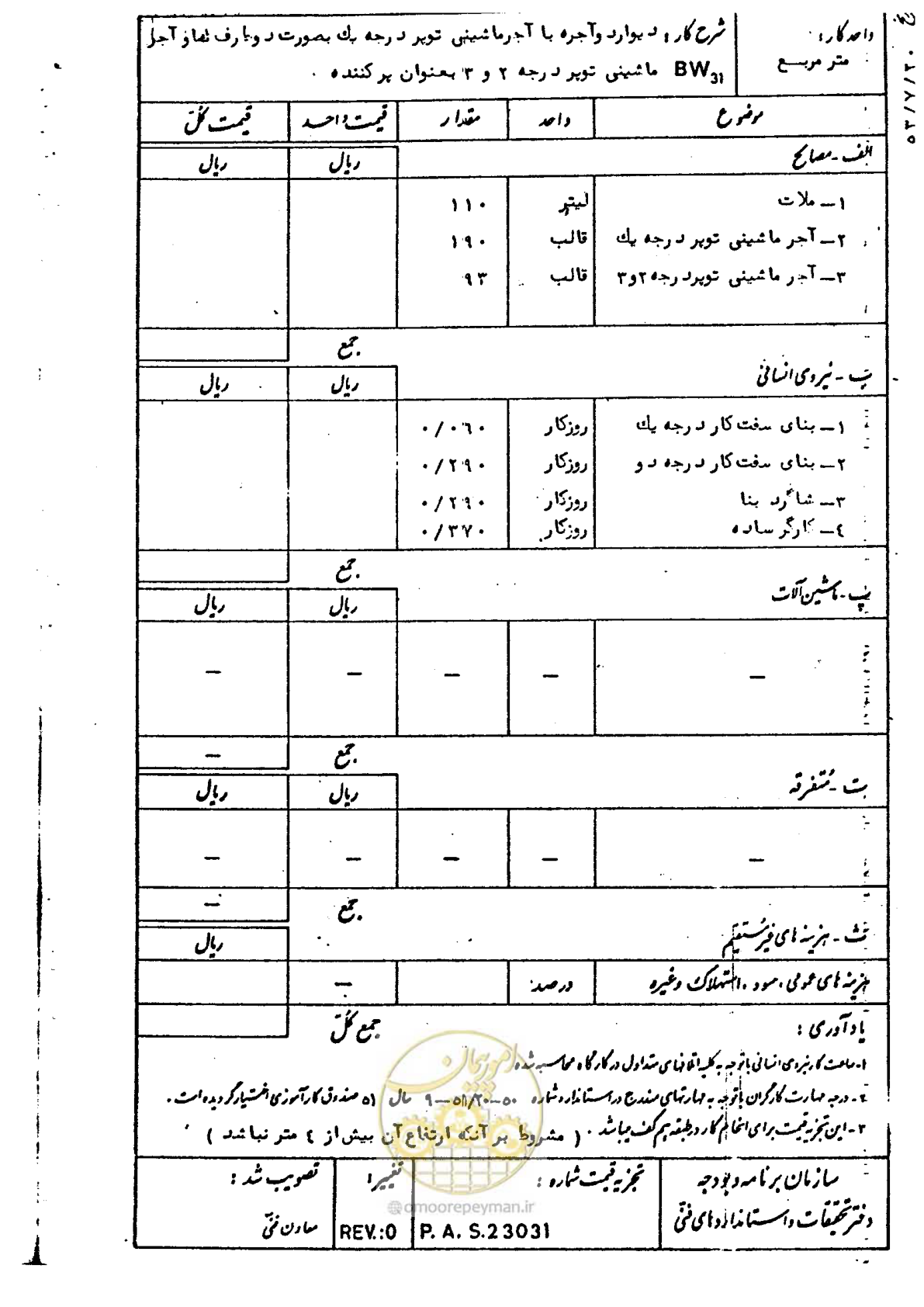 صفحه 142 از 232