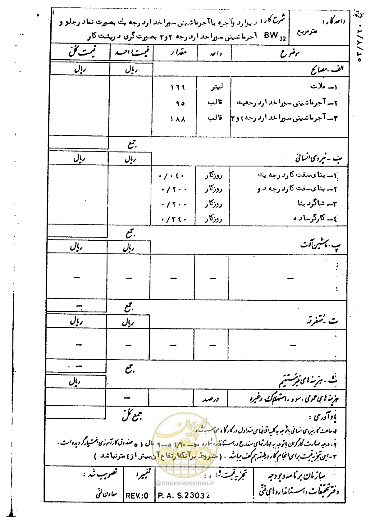 صفحه 143 از 232