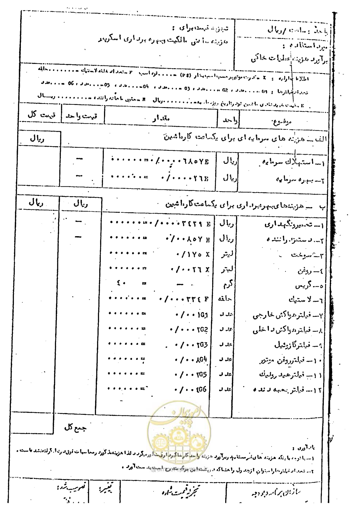 صفحه 15 از 232