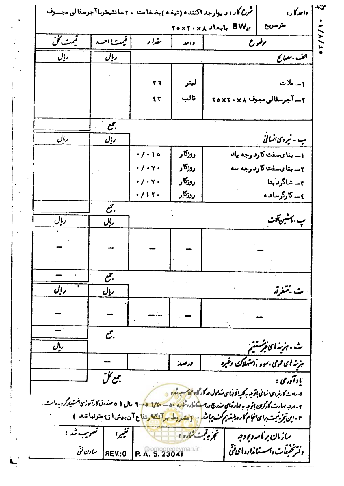 صفحه 152 از 232