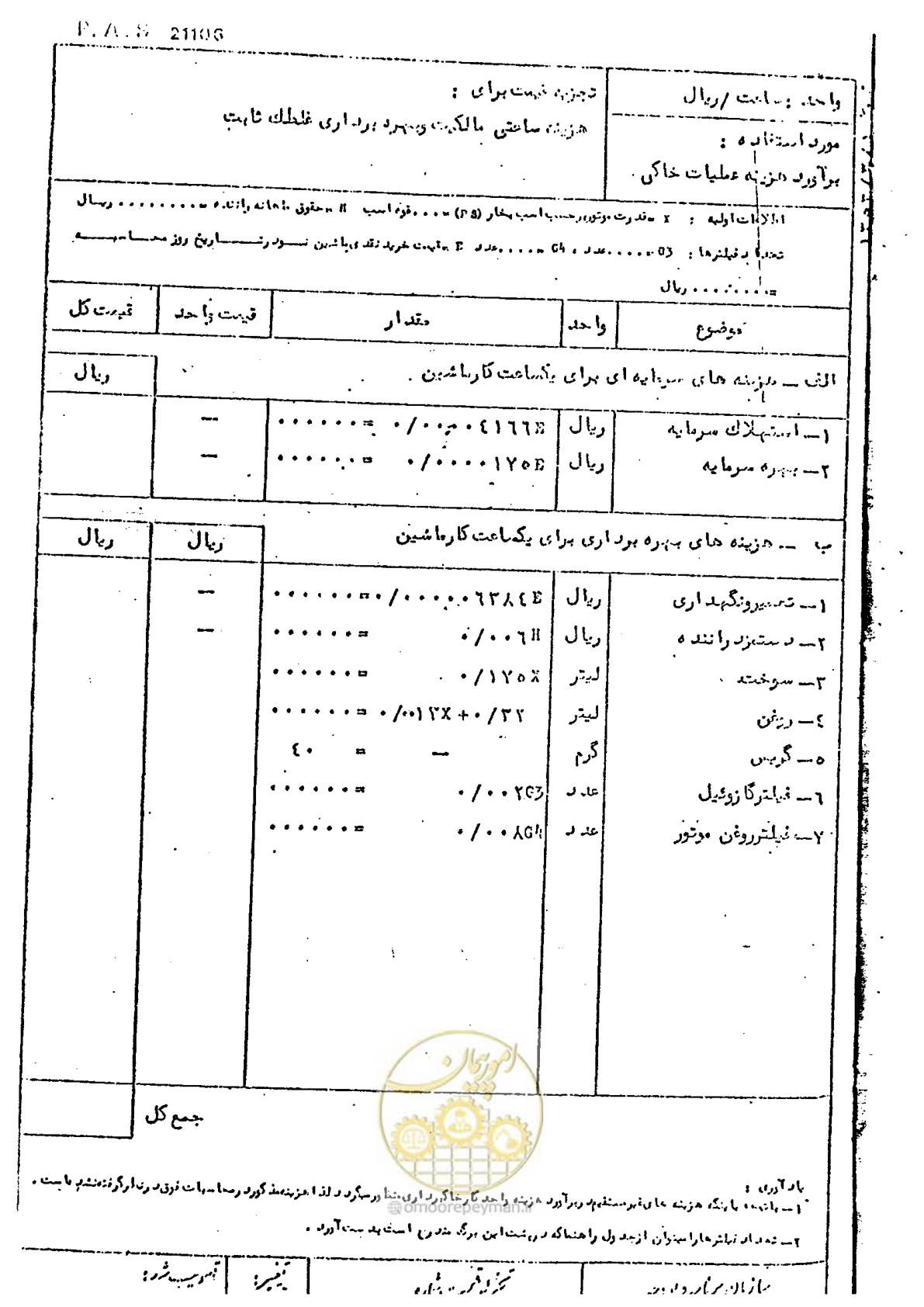 صفحه 17 از 232