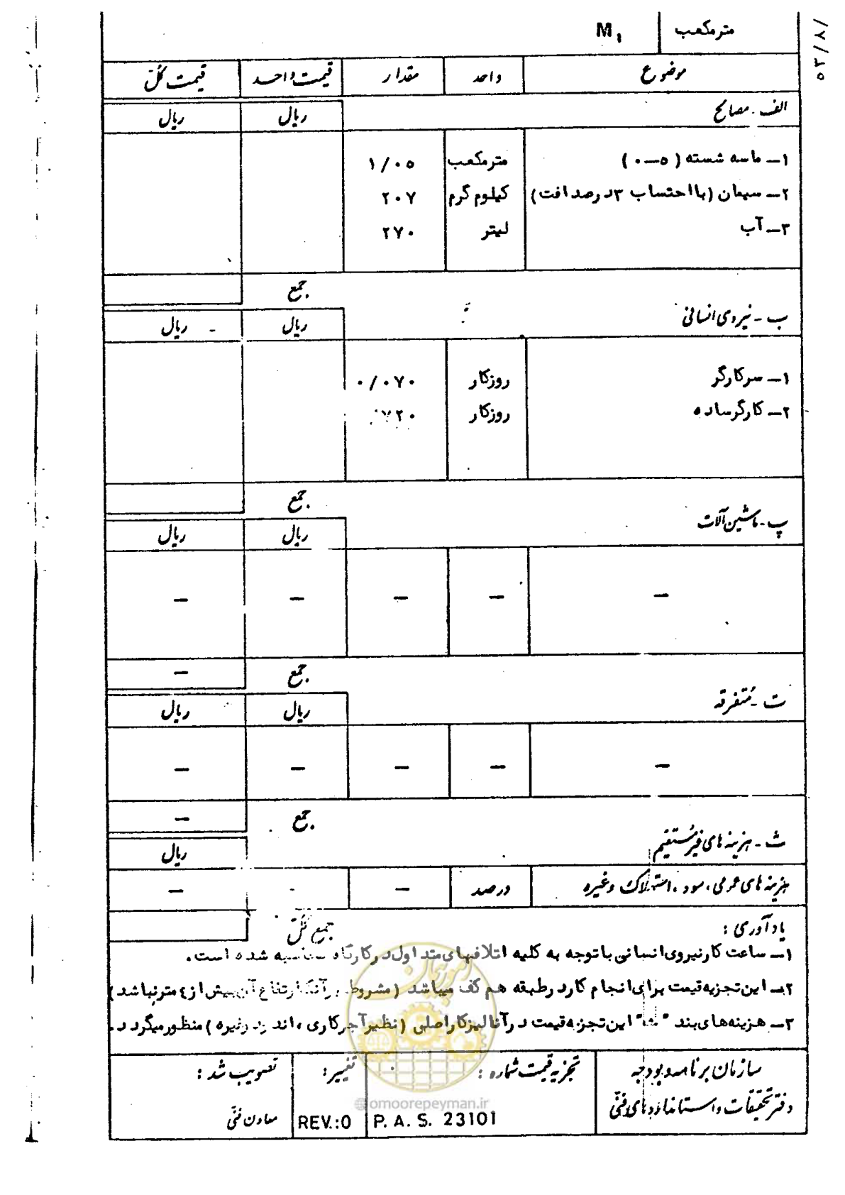 صفحه 176 از 232