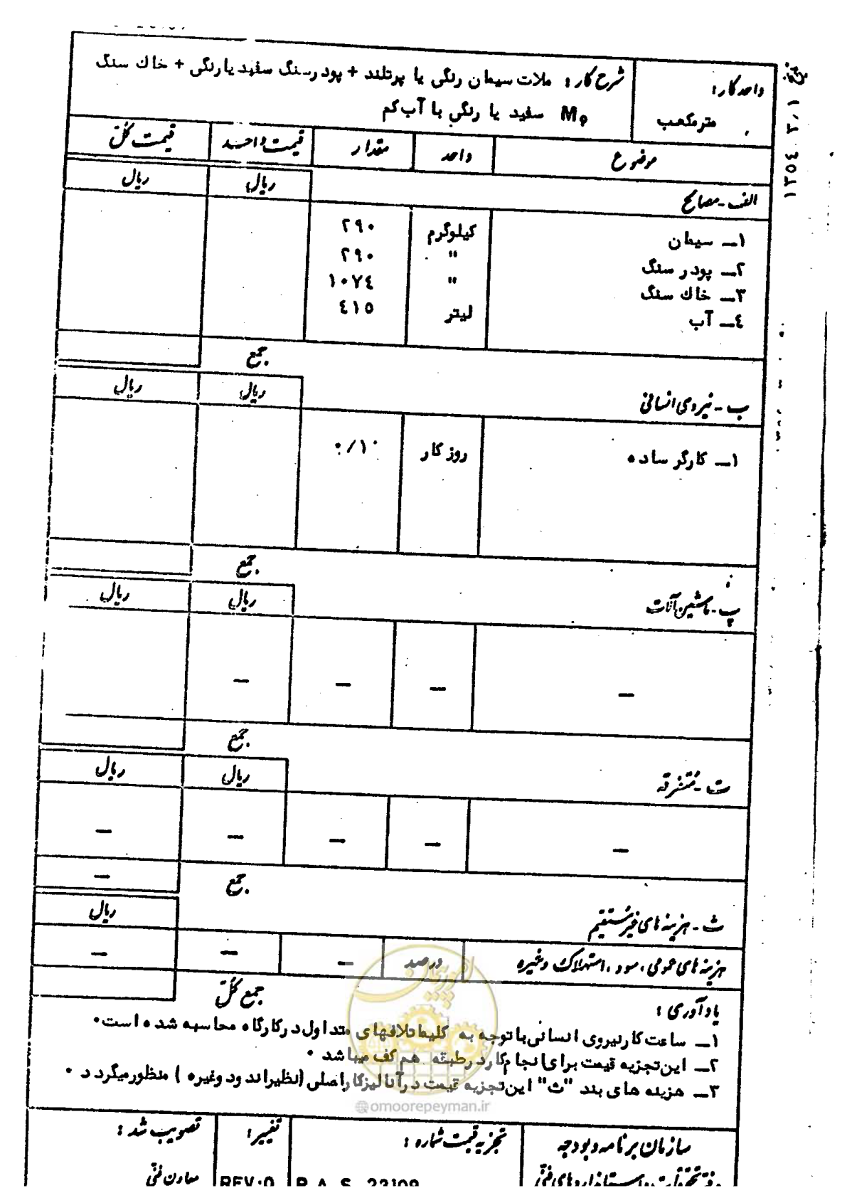 صفحه 185 از 232