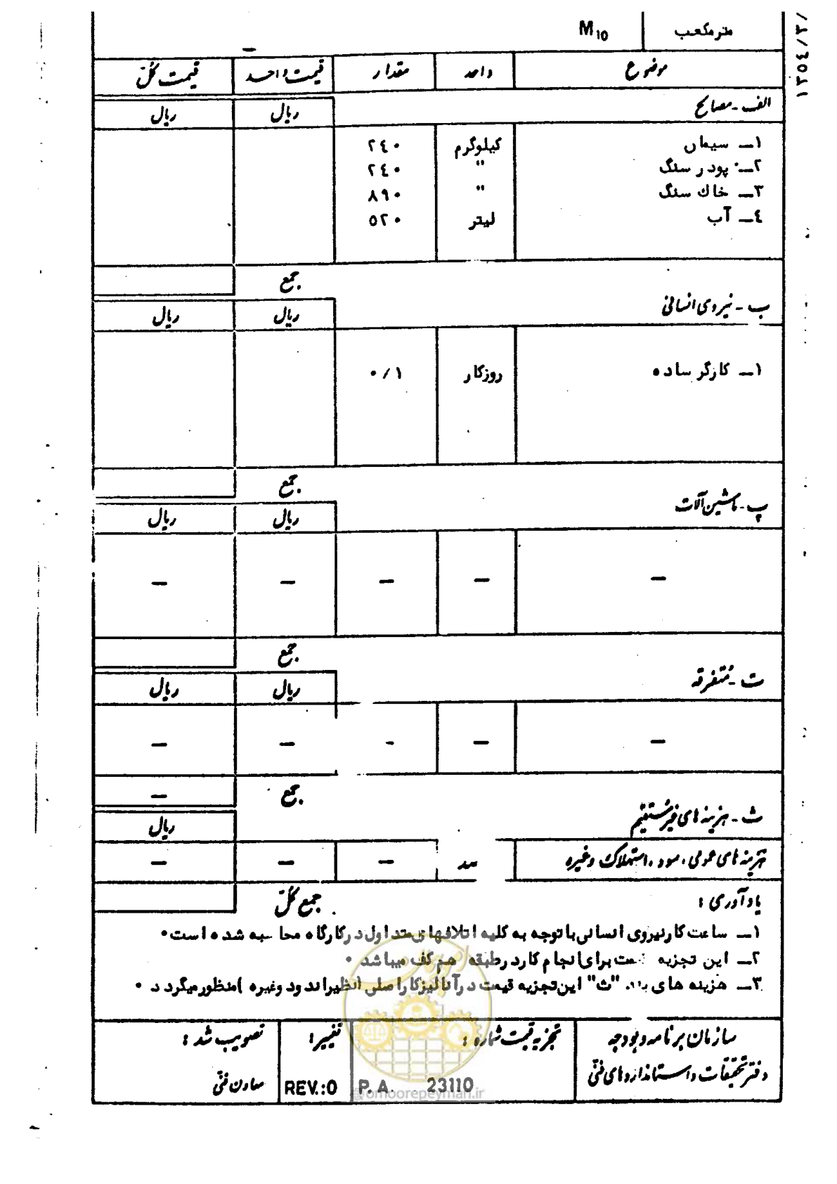 صفحه 186 از 232